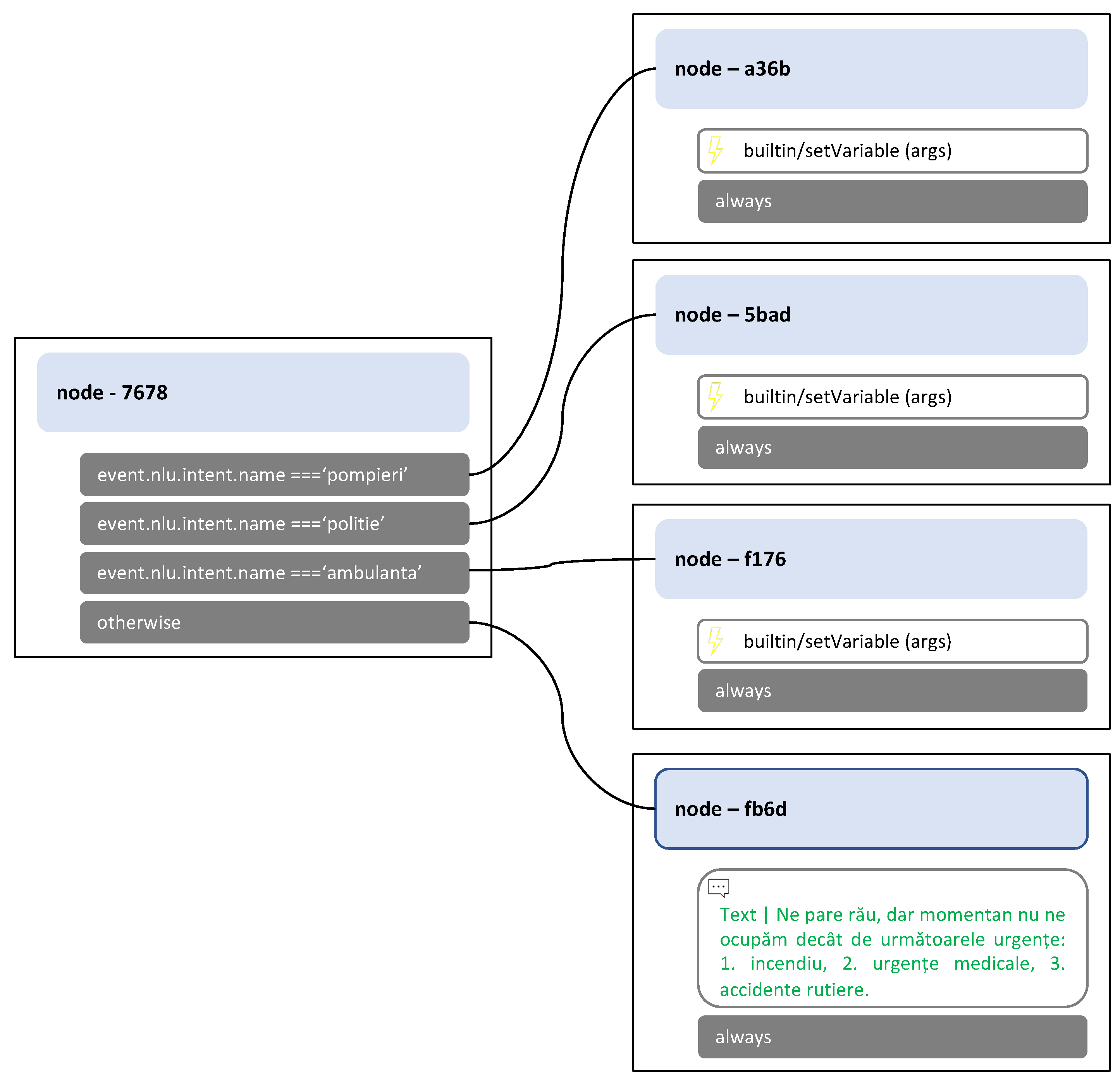 Applsci 12 10844 g003