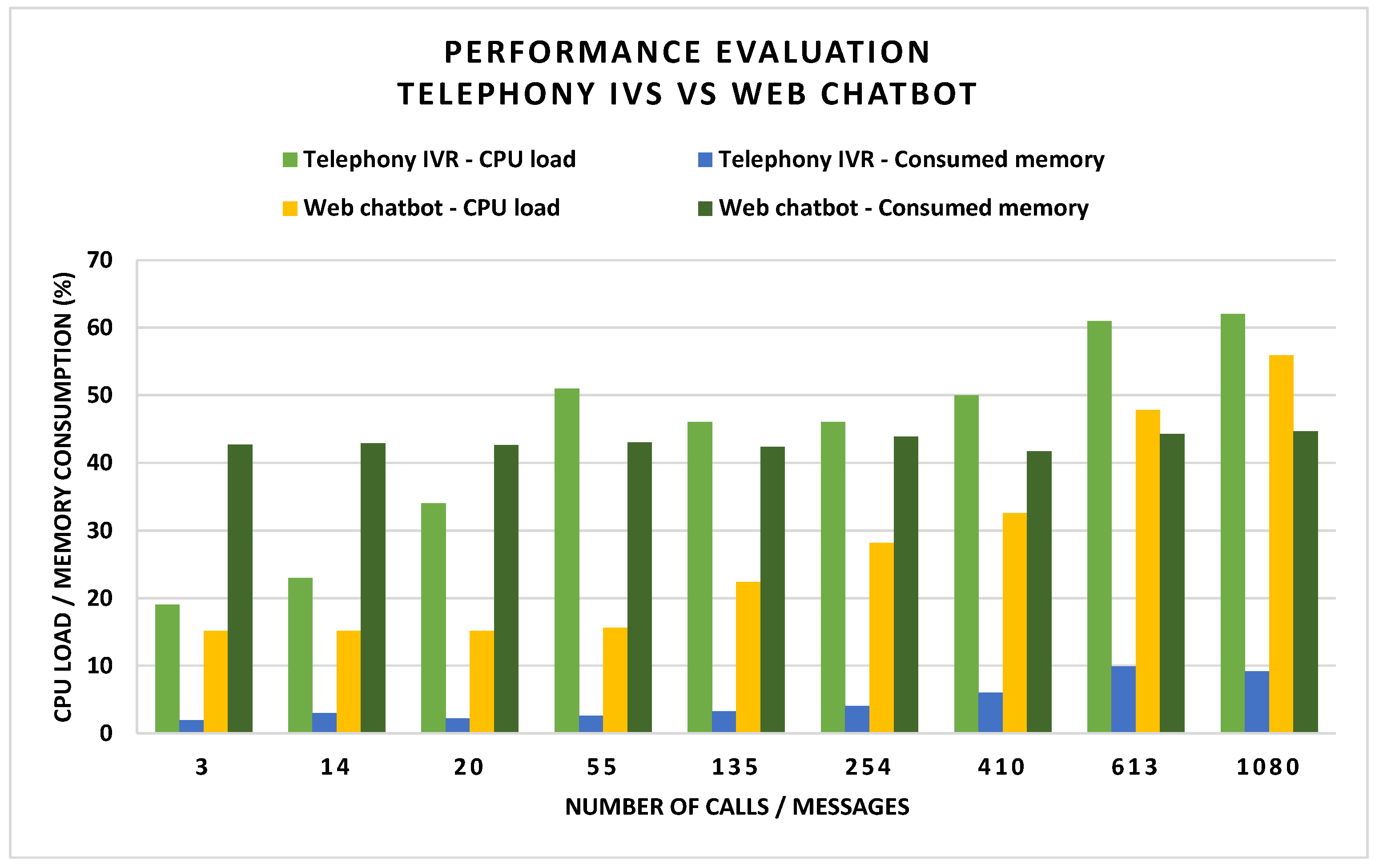 Applsci 12 10844 g005