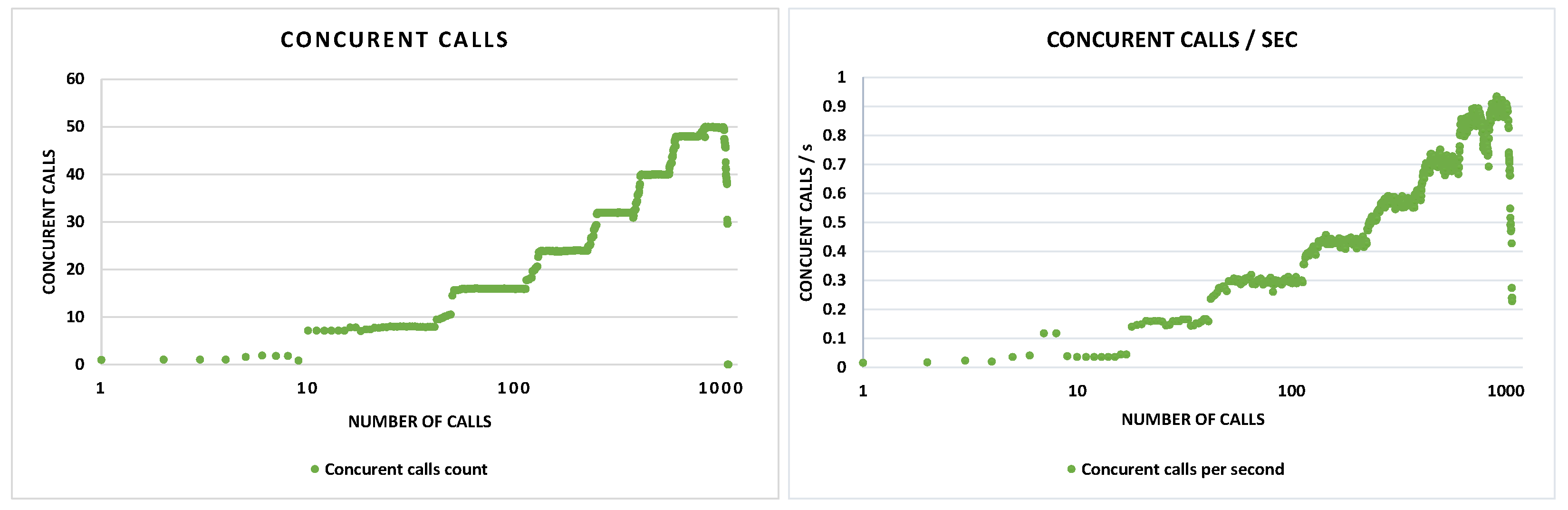 Applsci 12 10844 g007