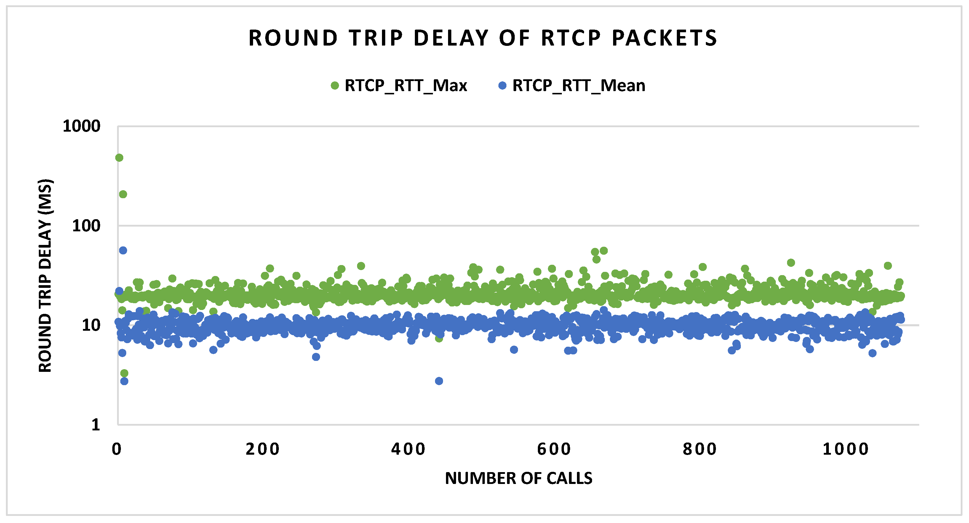 Applsci 12 10844 g008