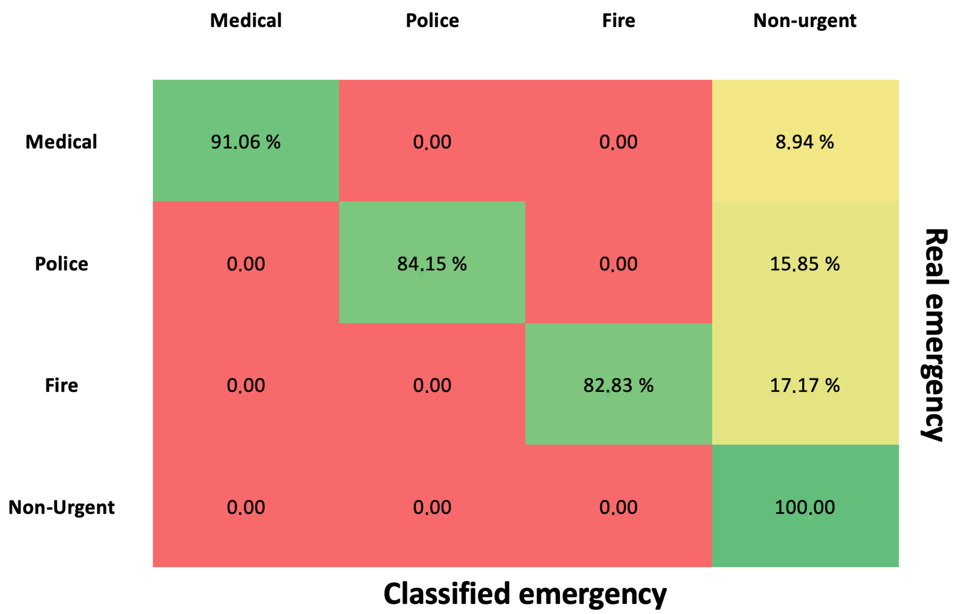 Applsci 12 10844 g011