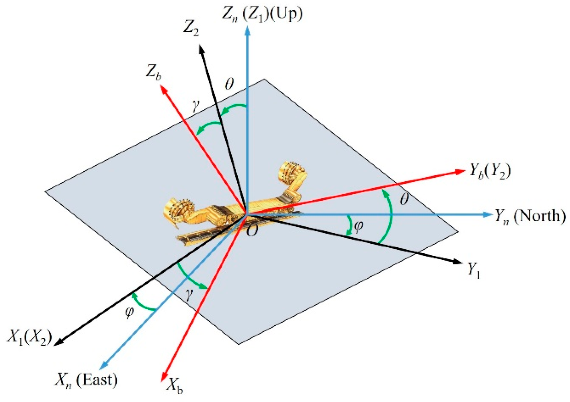 Applsci 12 10848 g002 Applsci 12 10848 g002