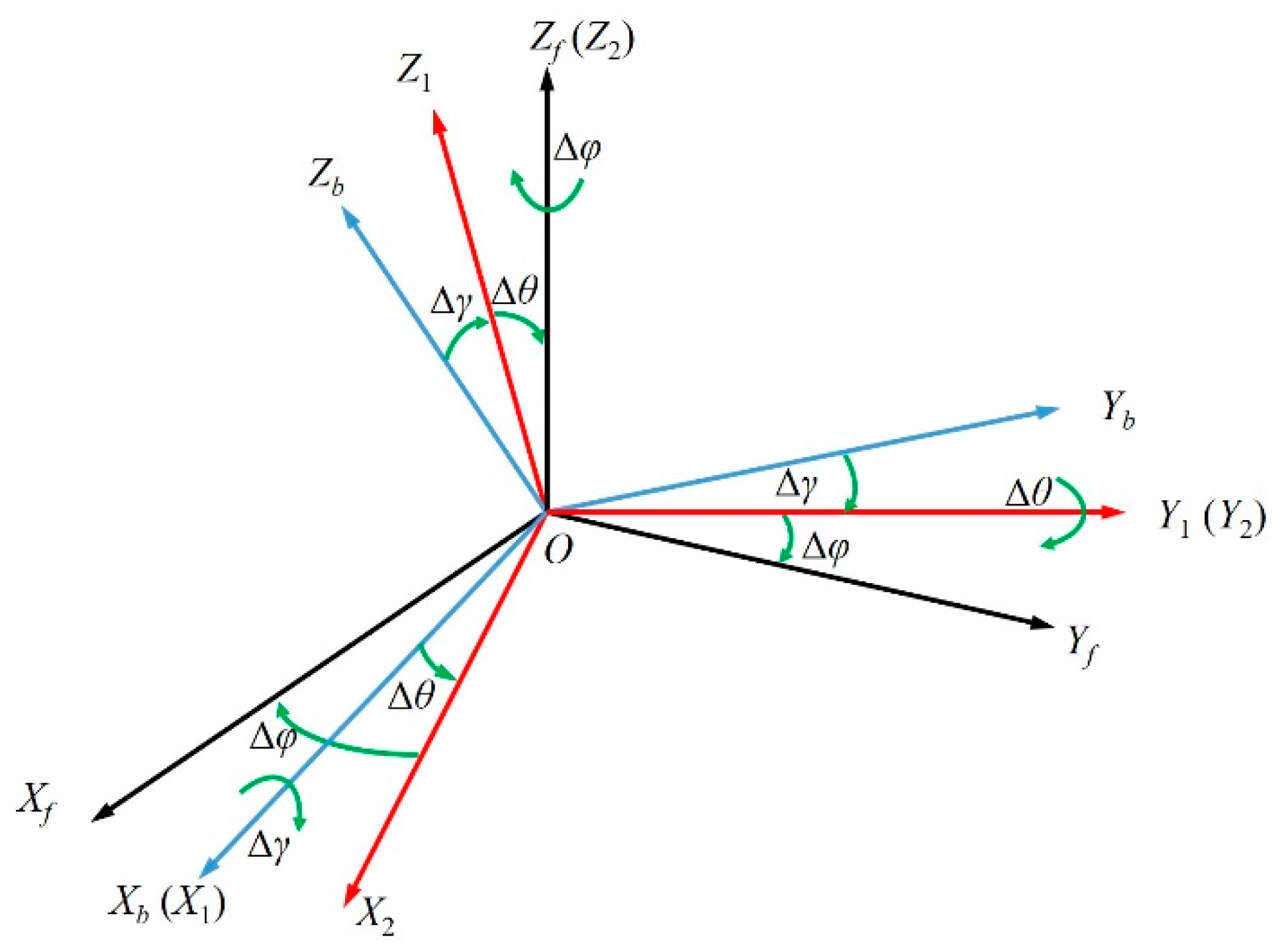 Applsci 12 10848 g007 Applsci 12 10848 g007