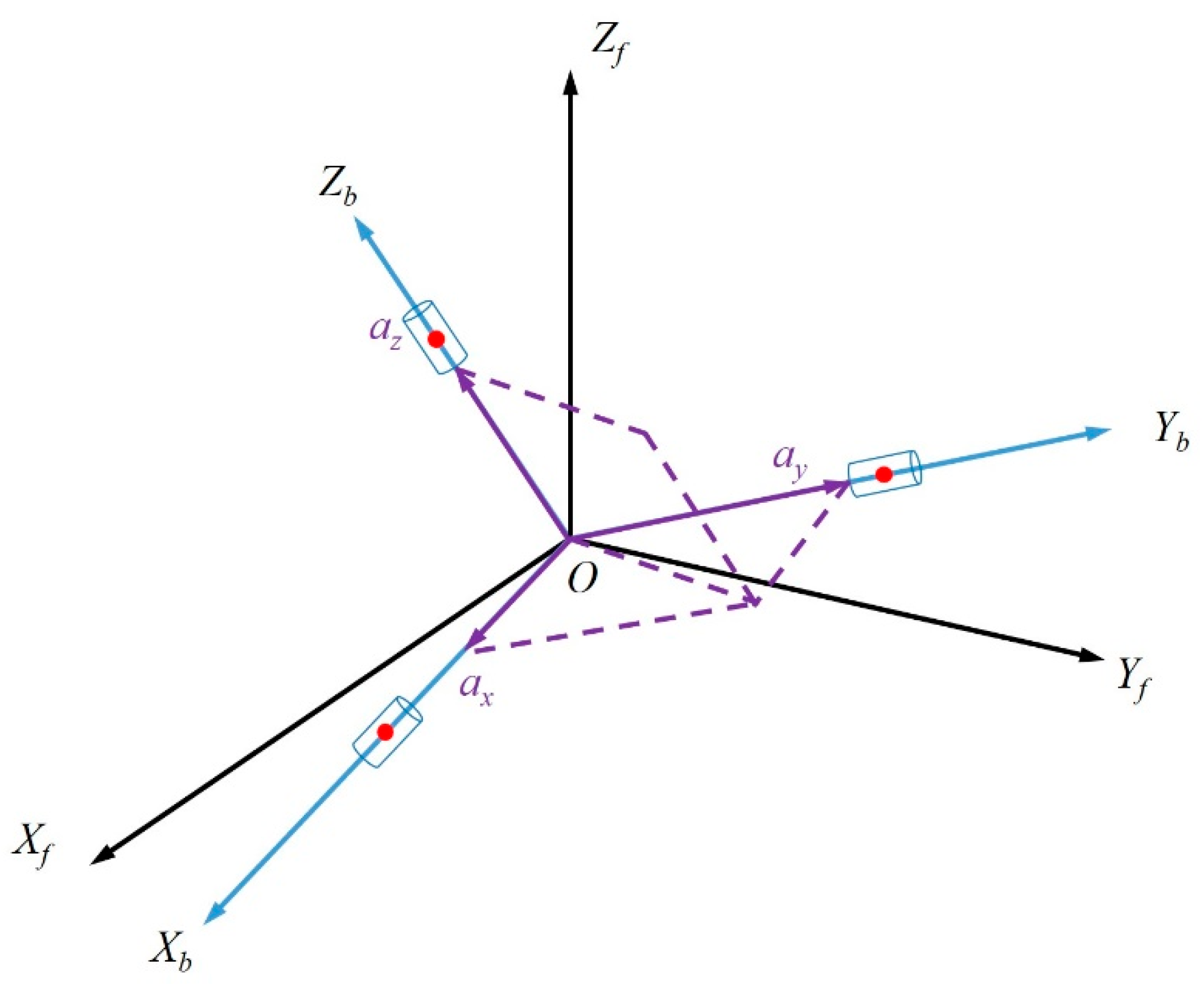 Applsci 12 10848 g008 Applsci 12 10848 g008