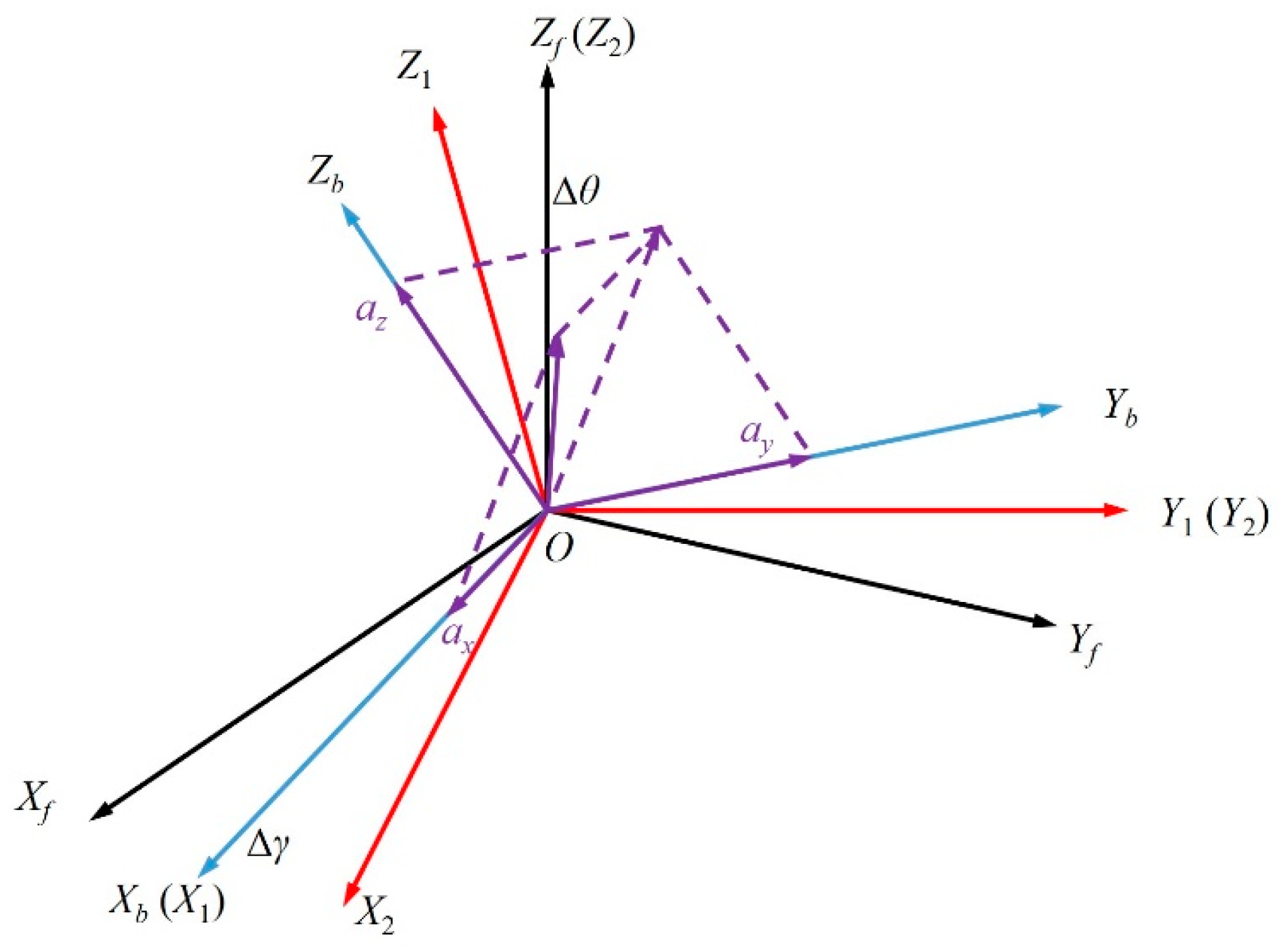 Applsci 12 10848 g010 Applsci 12 10848 g010