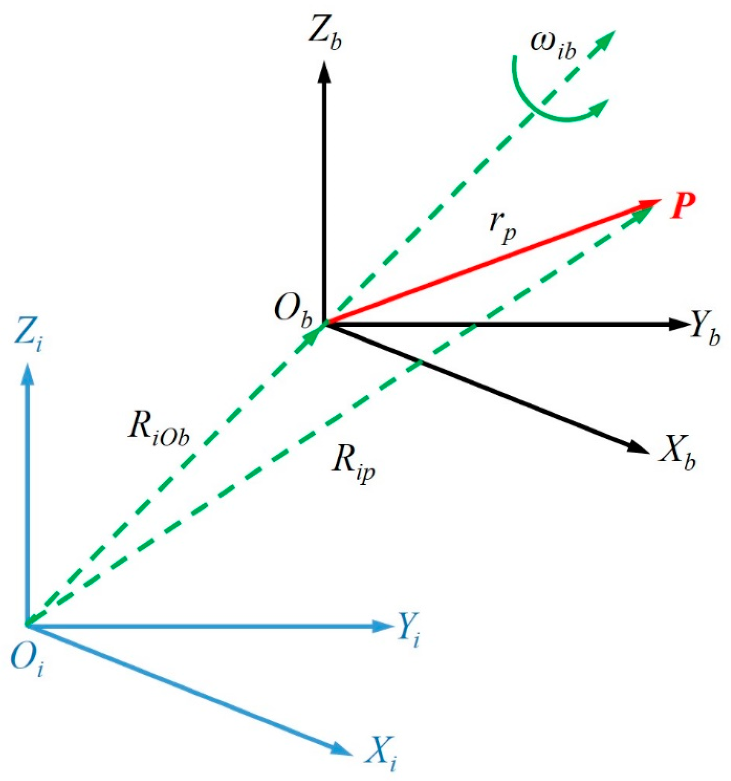 Applsci 12 10848 g011 Applsci 12 10848 g011