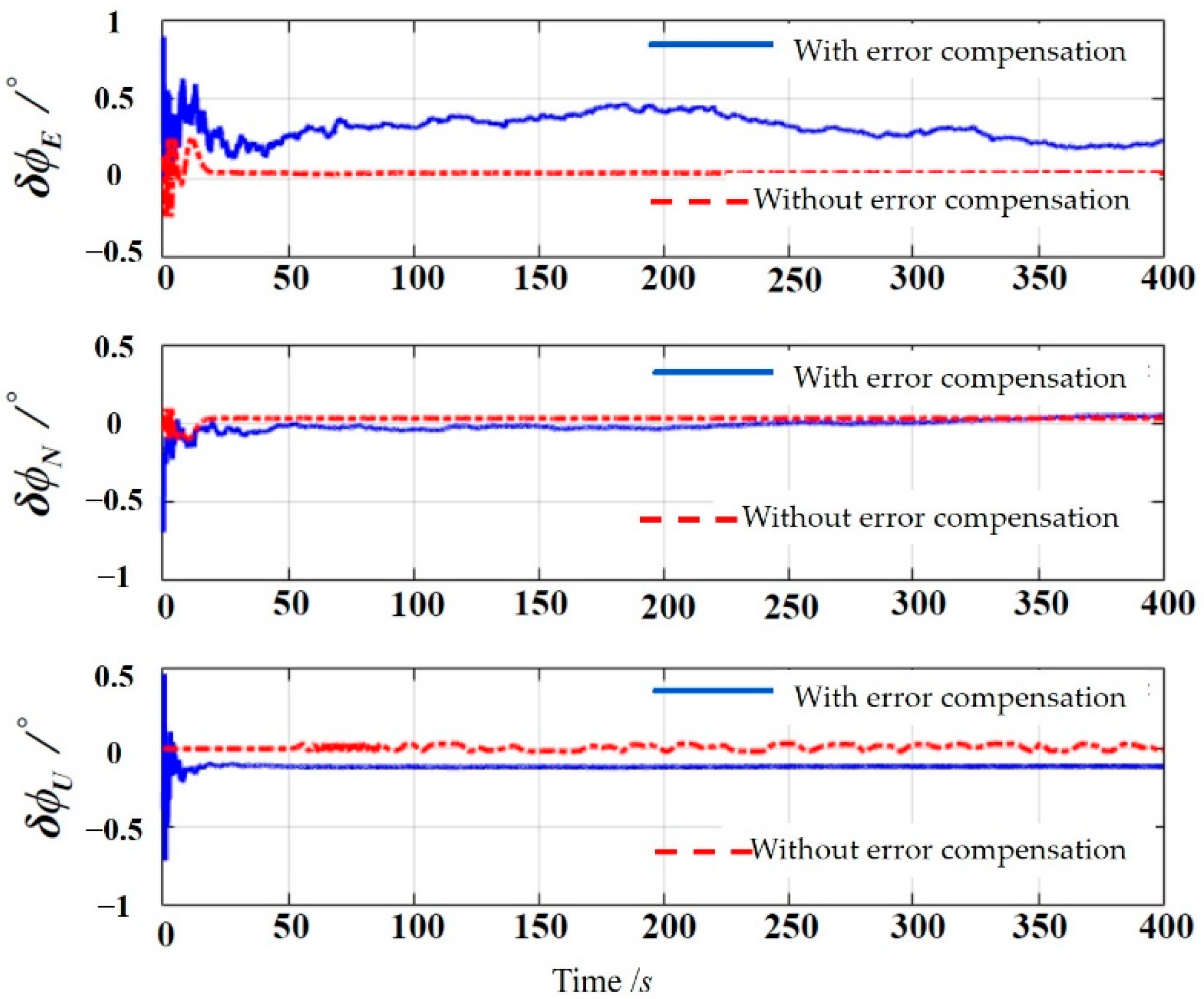 Applsci 12 10848 g014 Applsci 12 10848 g014