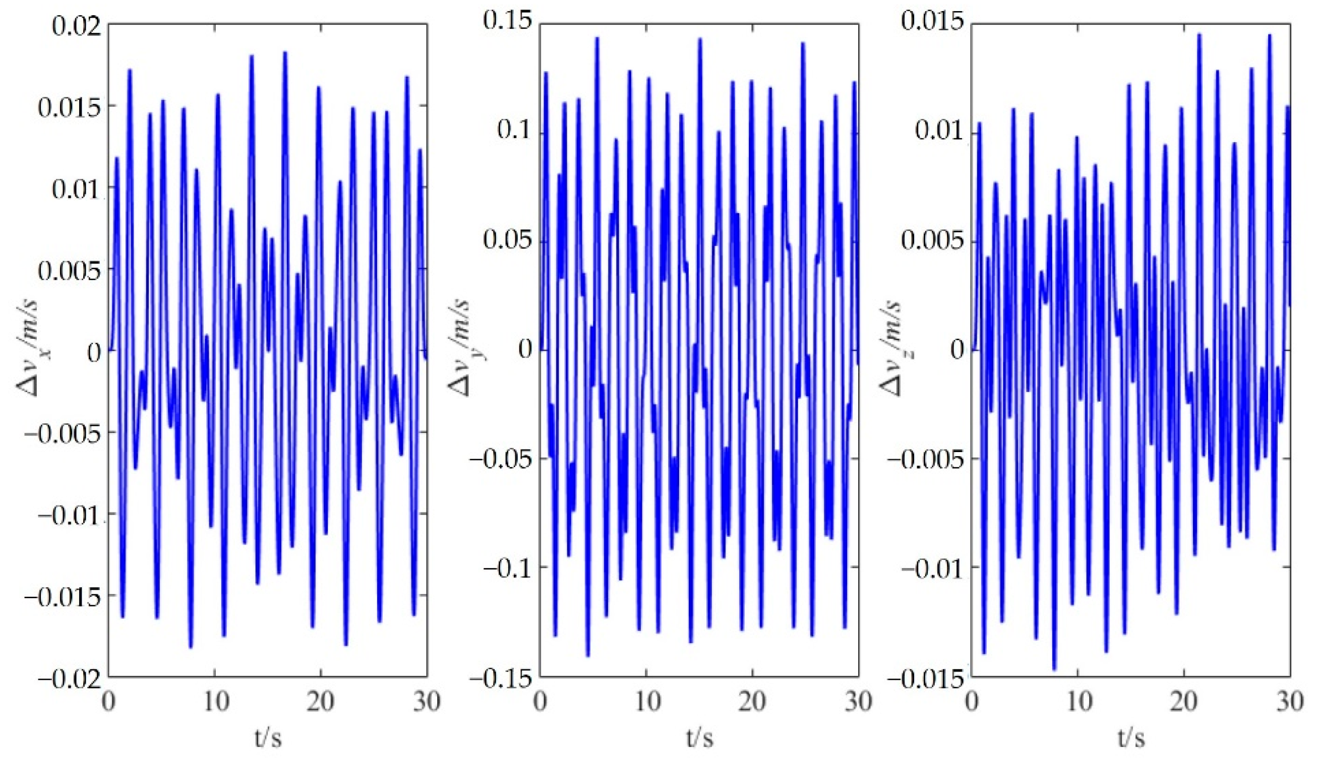 Applsci 12 10848 g017 Applsci 12 10848 g017