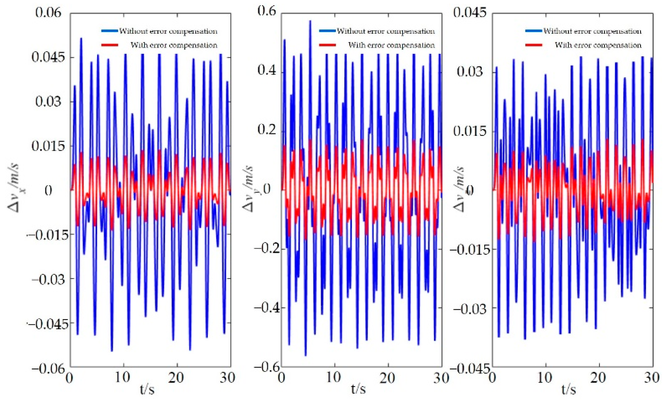 Applsci 12 10848 g018 Applsci 12 10848 g018