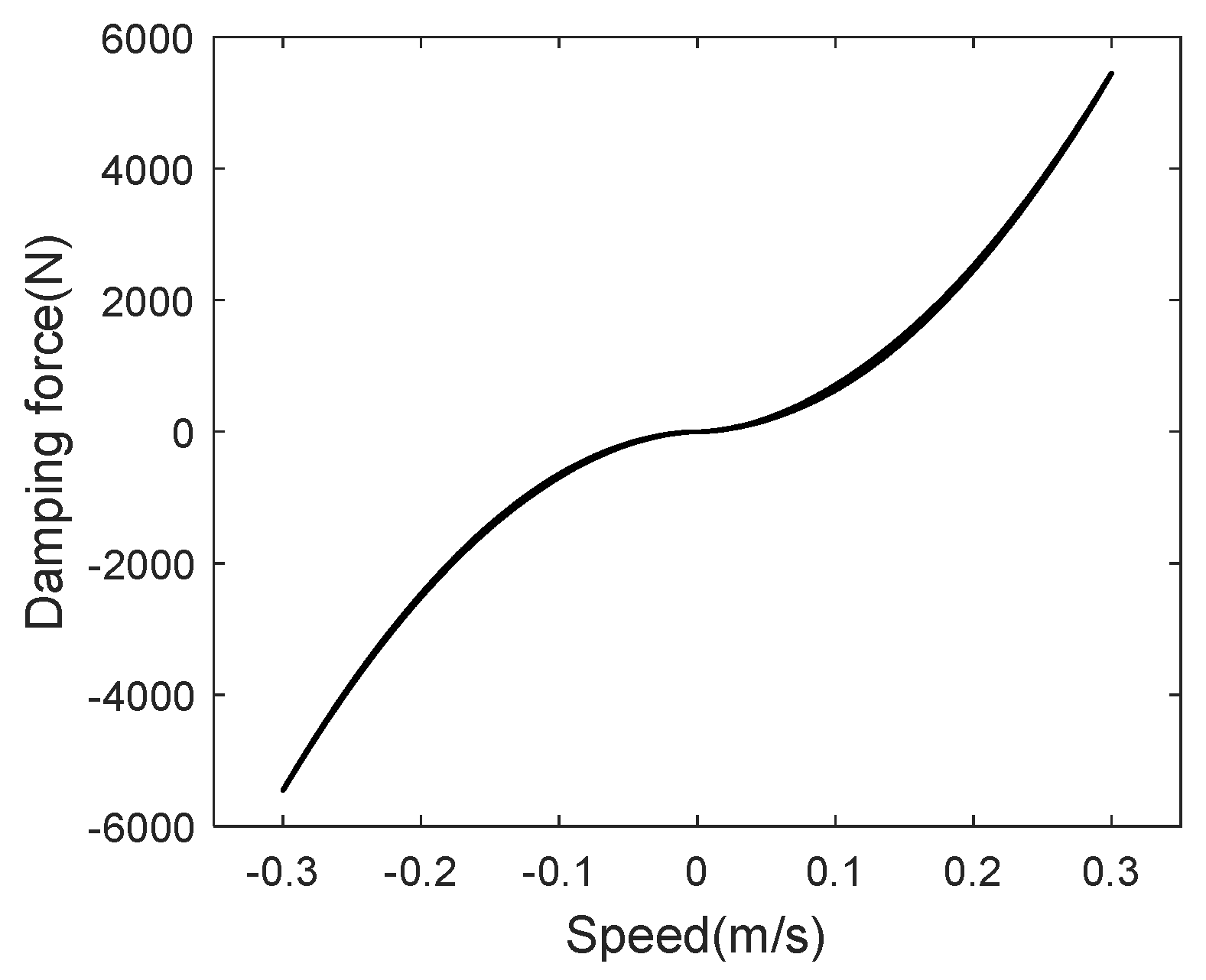 Applsci 12 10849 g003 Applsci 12 10849 g003