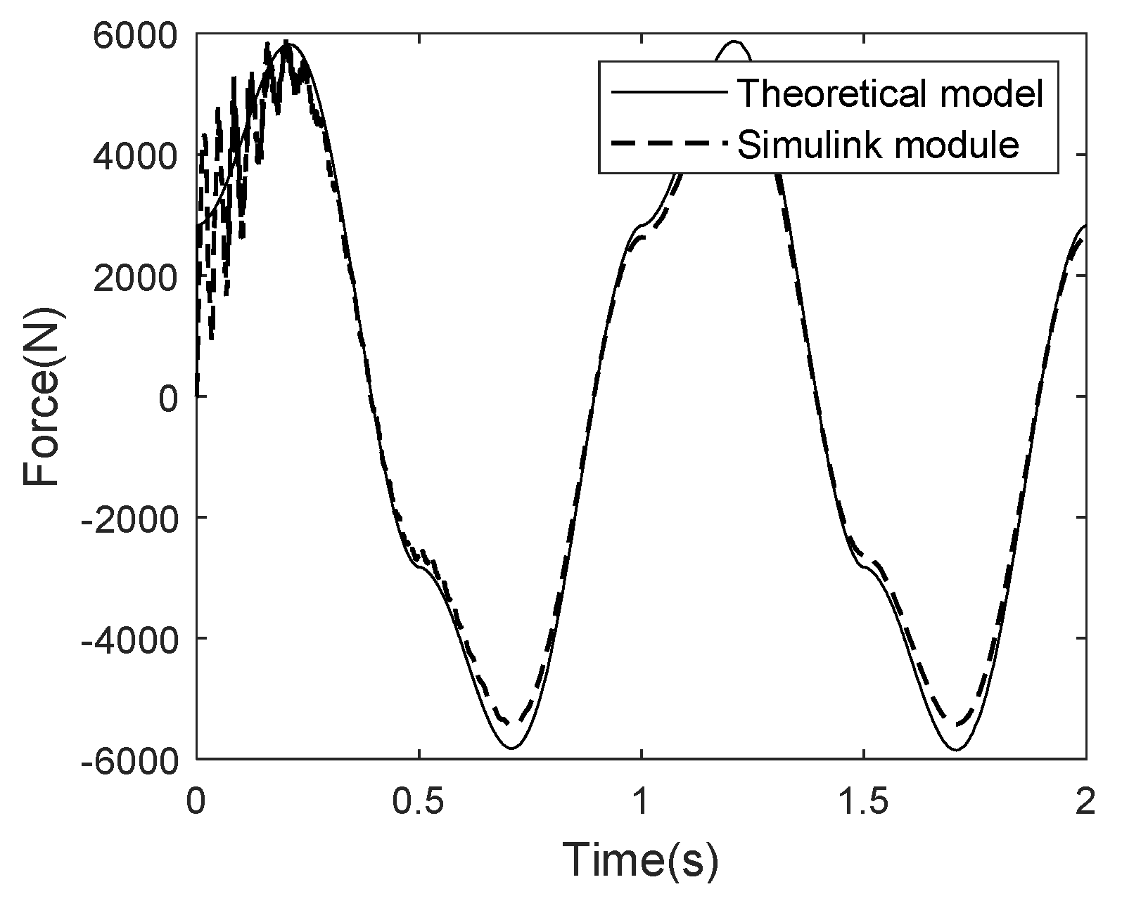 Applsci 12 10849 g005 Applsci 12 10849 g005