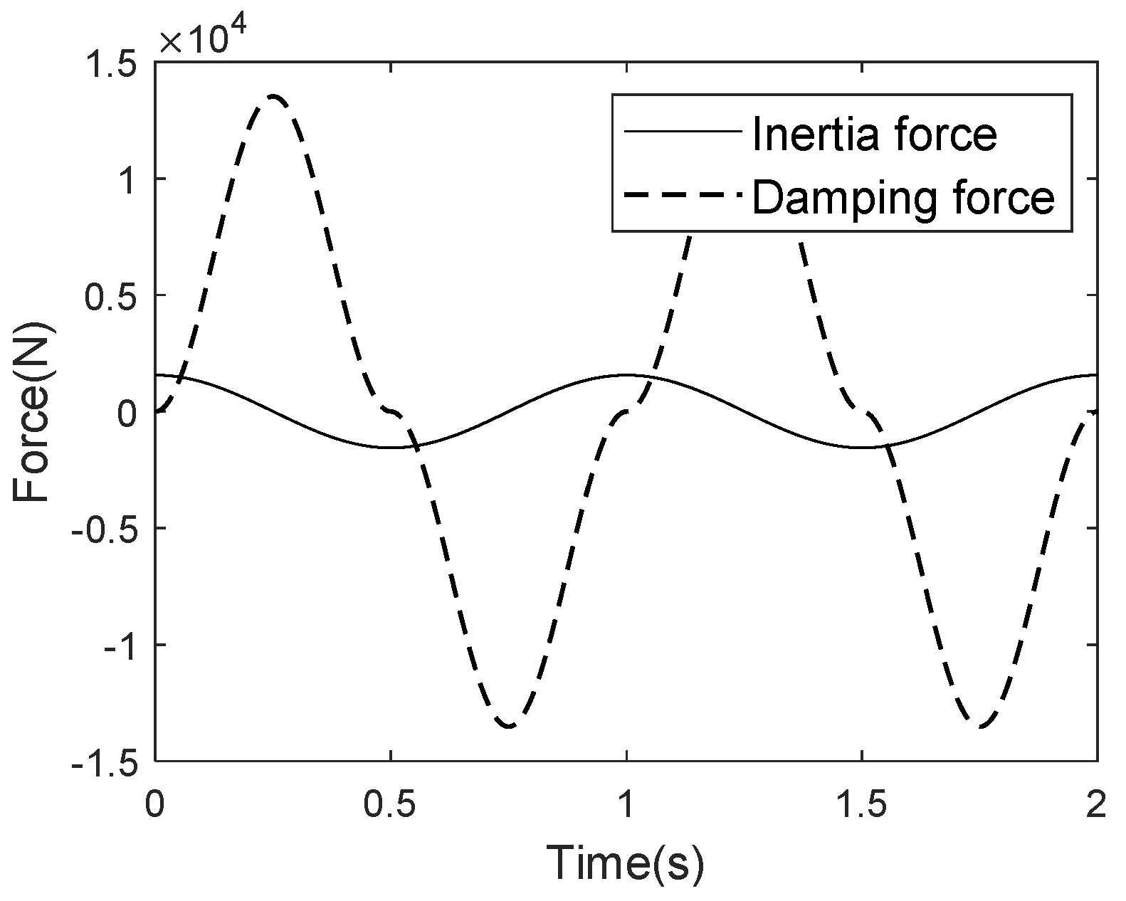 Applsci 12 10849 g007 Applsci 12 10849 g007
