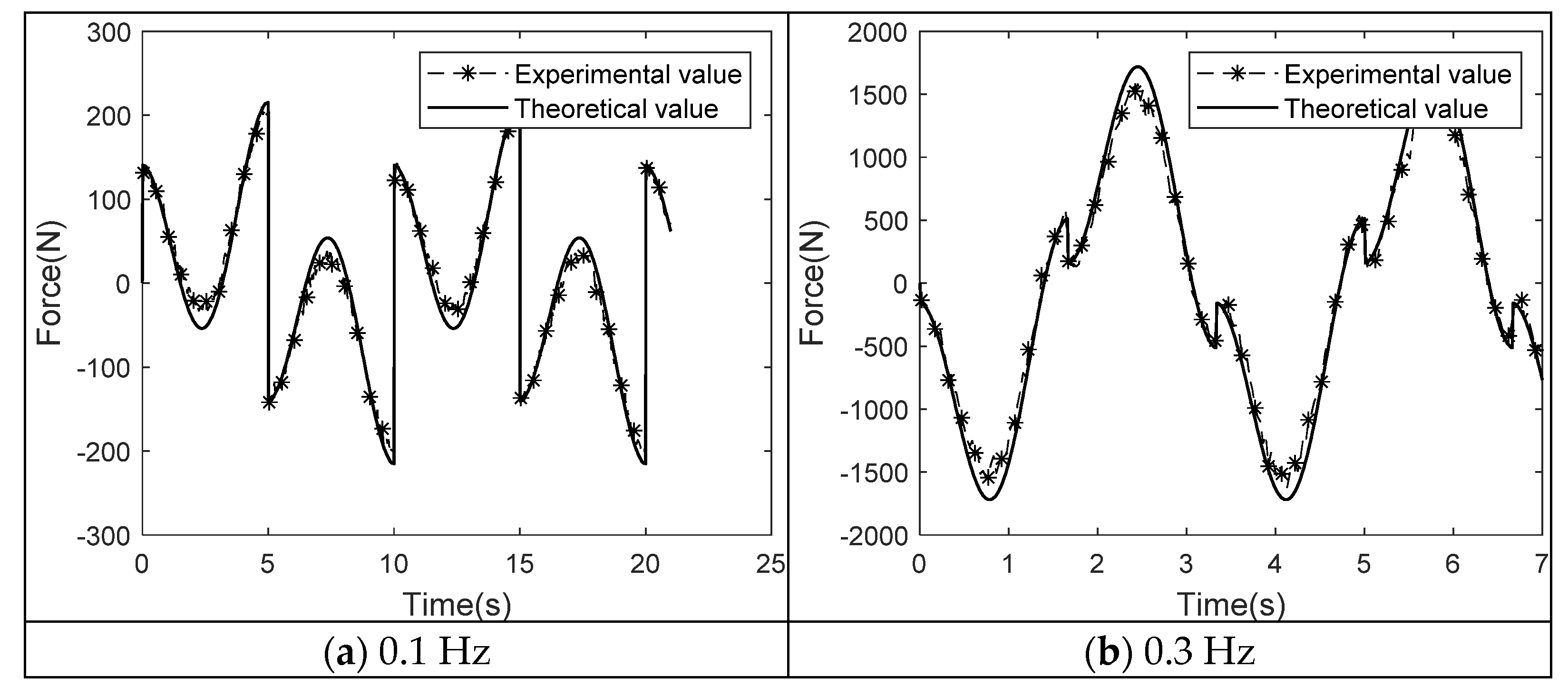 Applsci 12 10849 g014a Applsci 12 10849 g014a