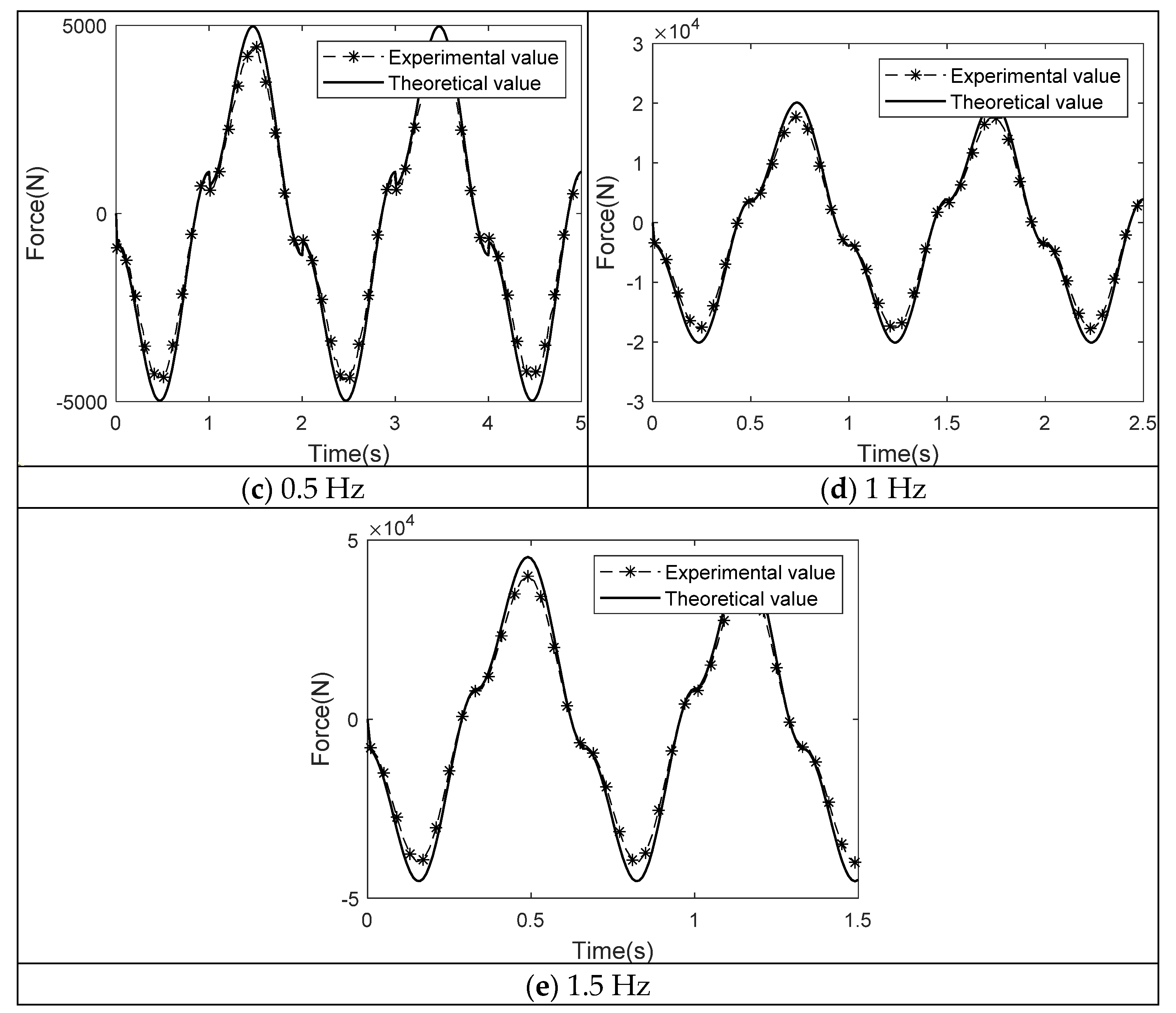 Applsci 12 10849 g014b Applsci 12 10849 g014b