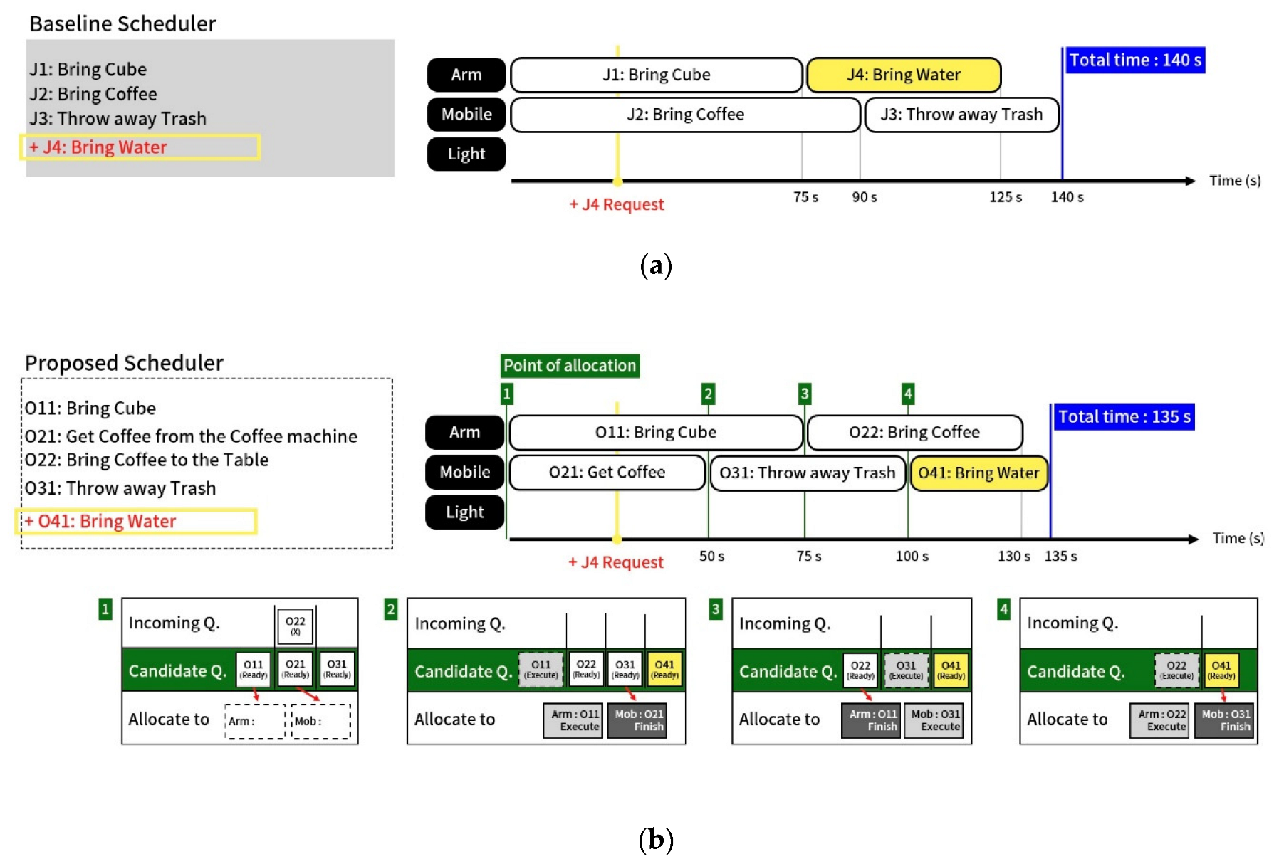 Applsci 12 10850 g004