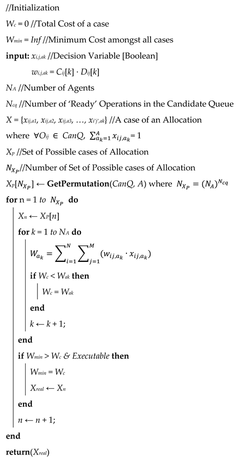 Applsci 12 10850 i004