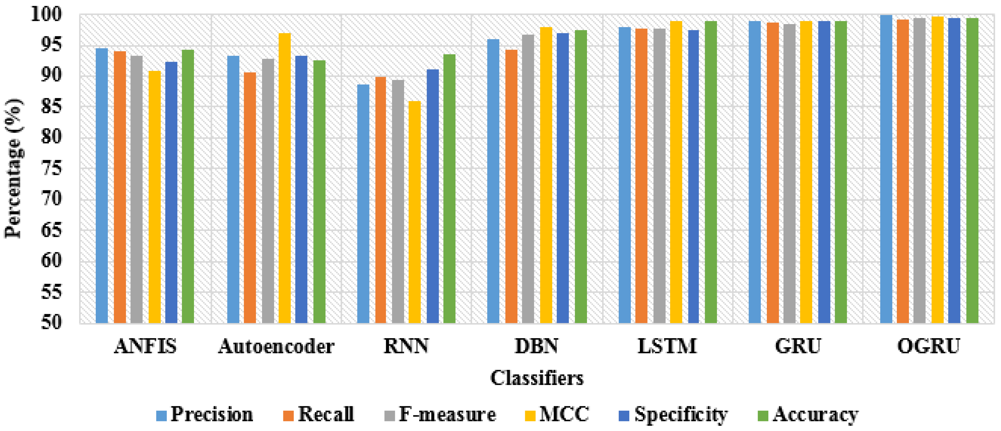 Applsci 12 10851 g008