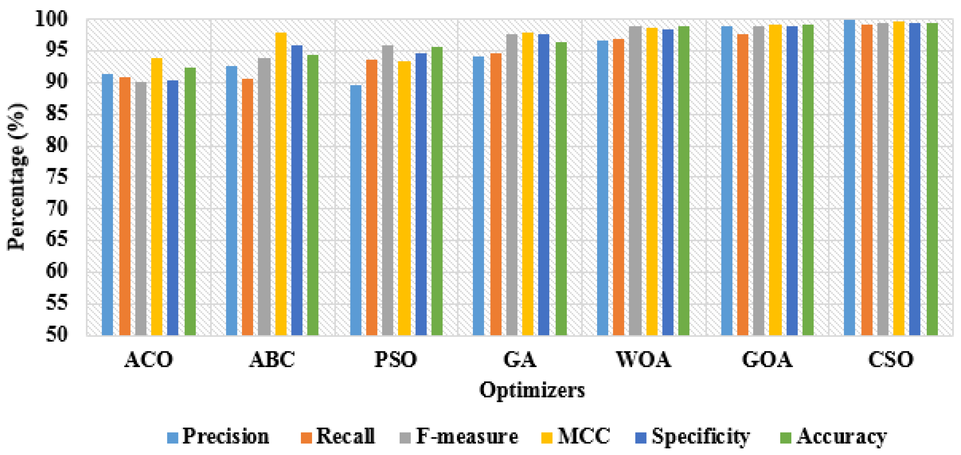 Applsci 12 10851 g010