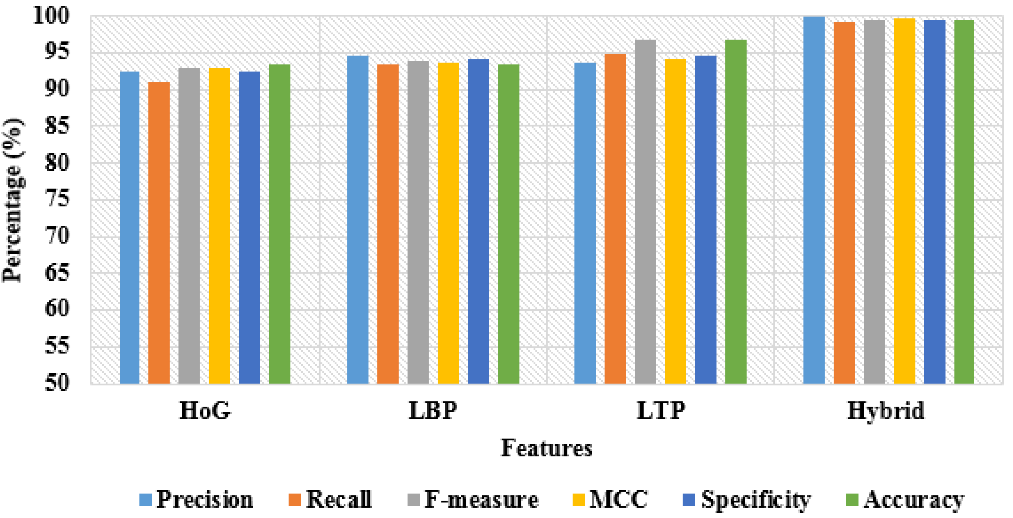 Applsci 12 10851 g012
