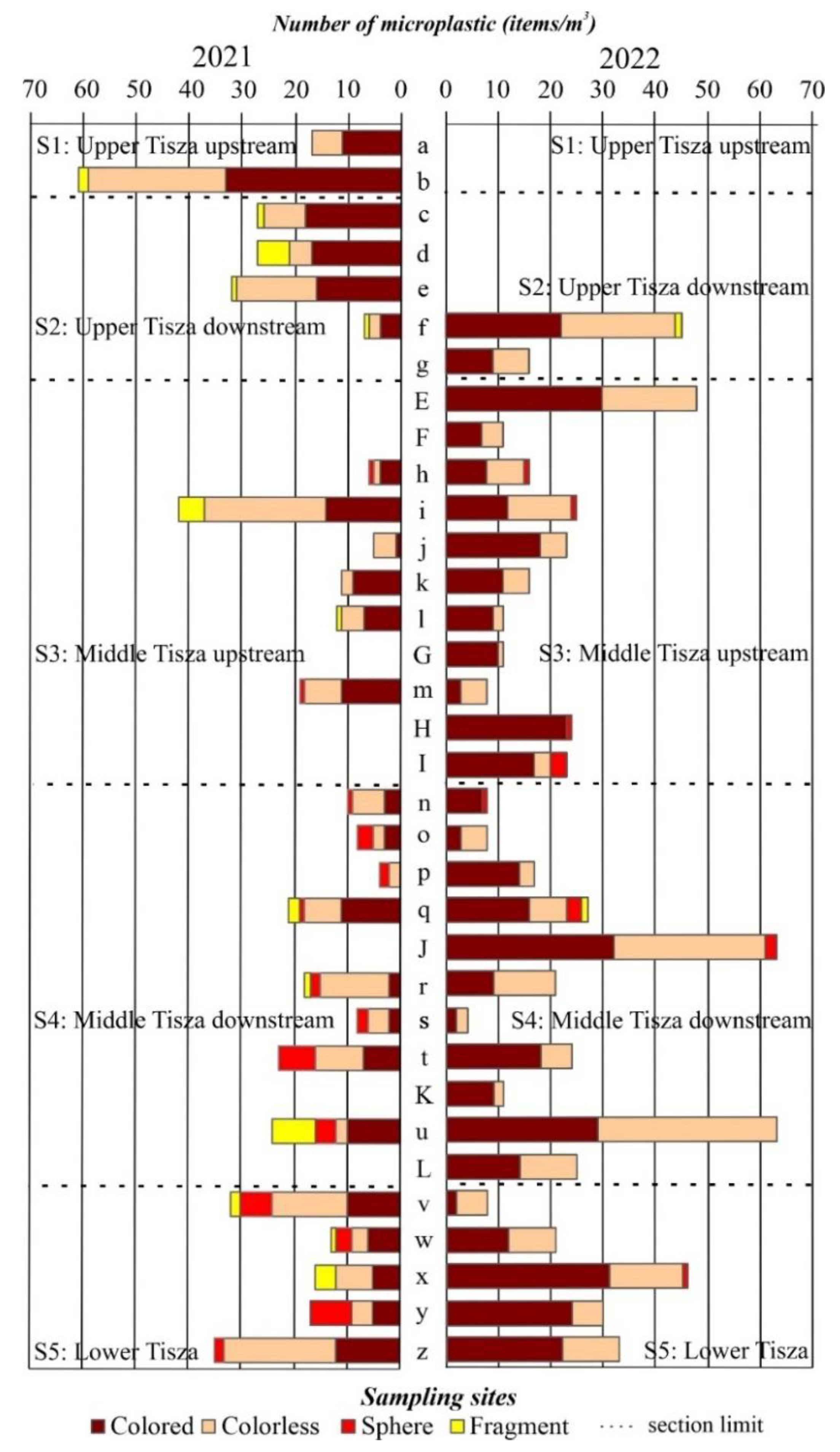 Applsci 12 10852 g004 Applsci 12 10852 g004