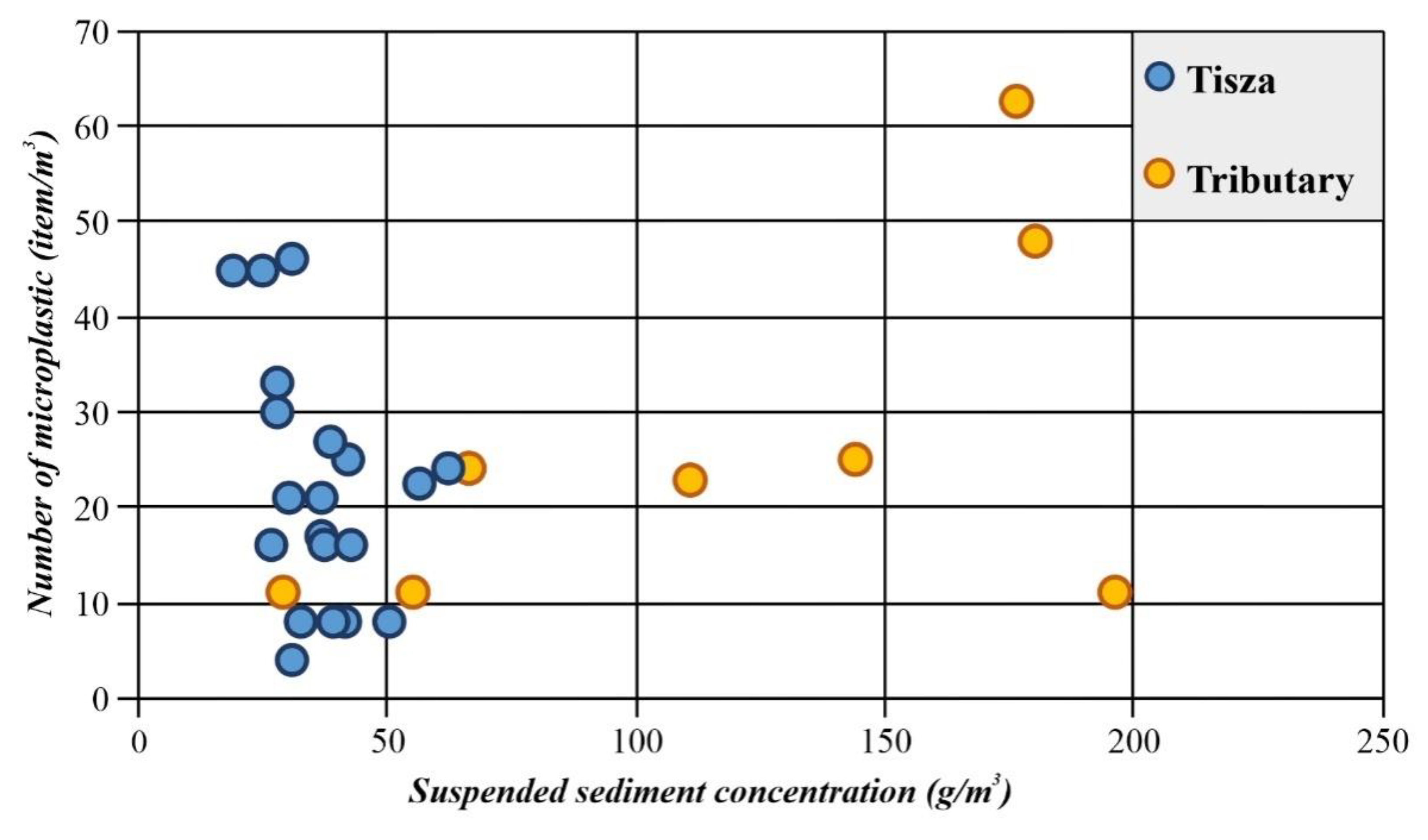 Applsci 12 10852 g006 Applsci 12 10852 g006