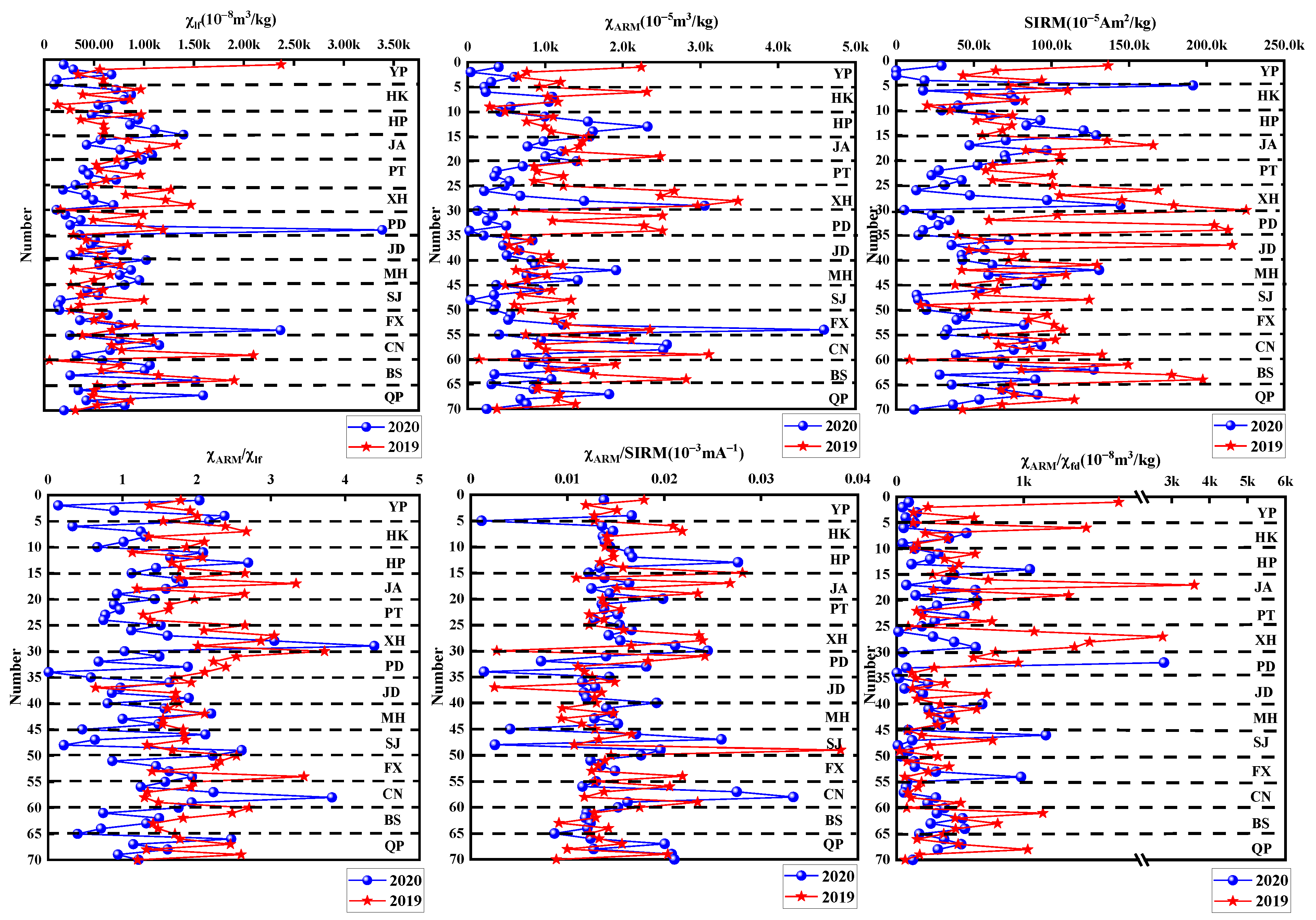 Applsci 12 10853 g003