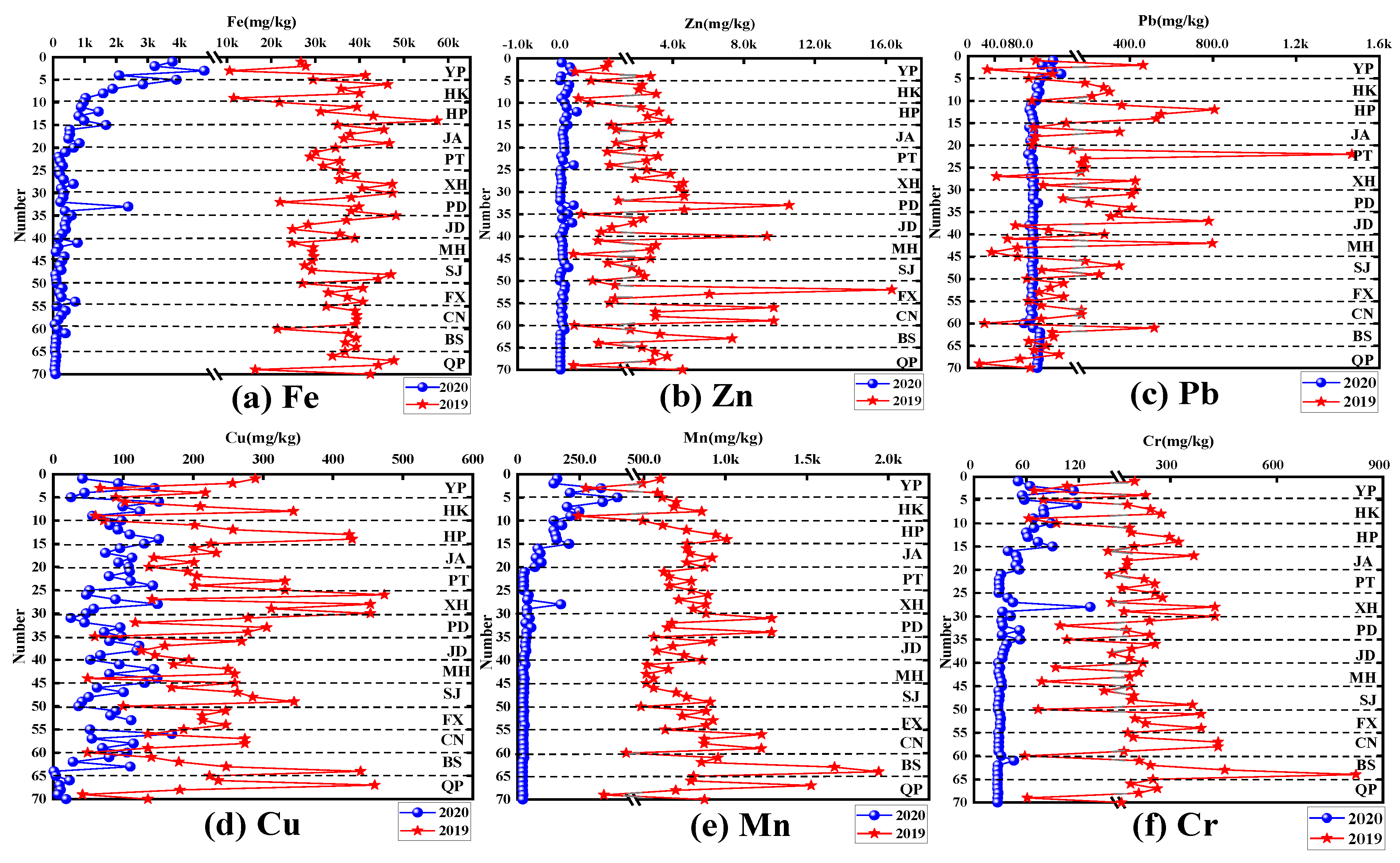Applsci 12 10853 g004