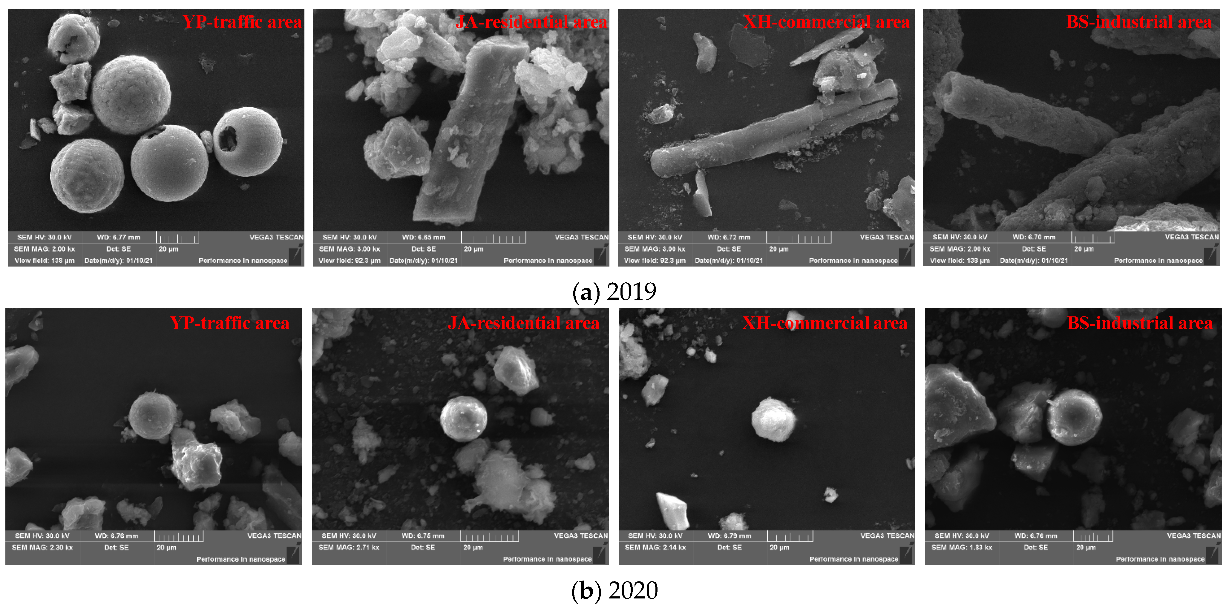 Applsci 12 10853 g005