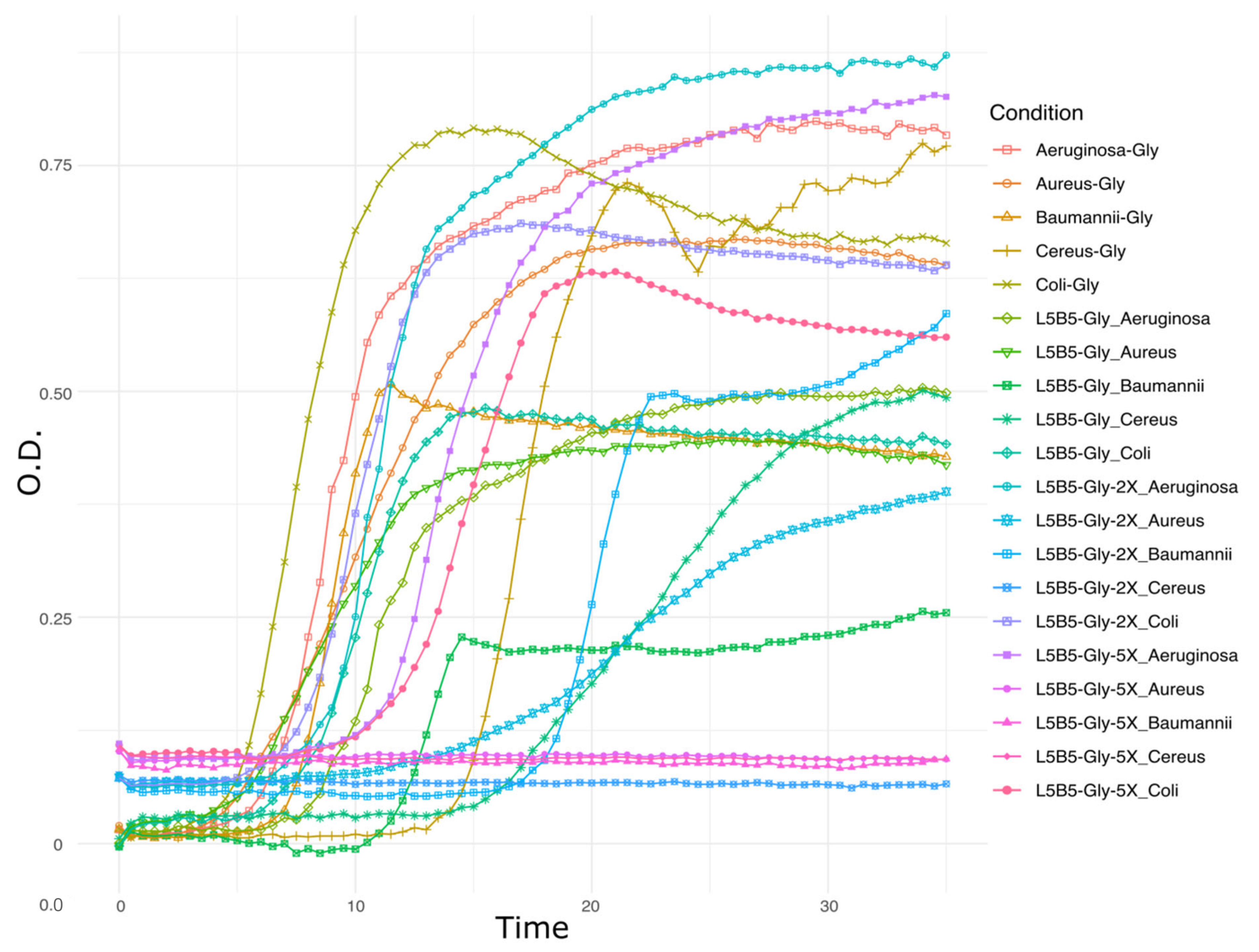 Applsci 12 10854 g001