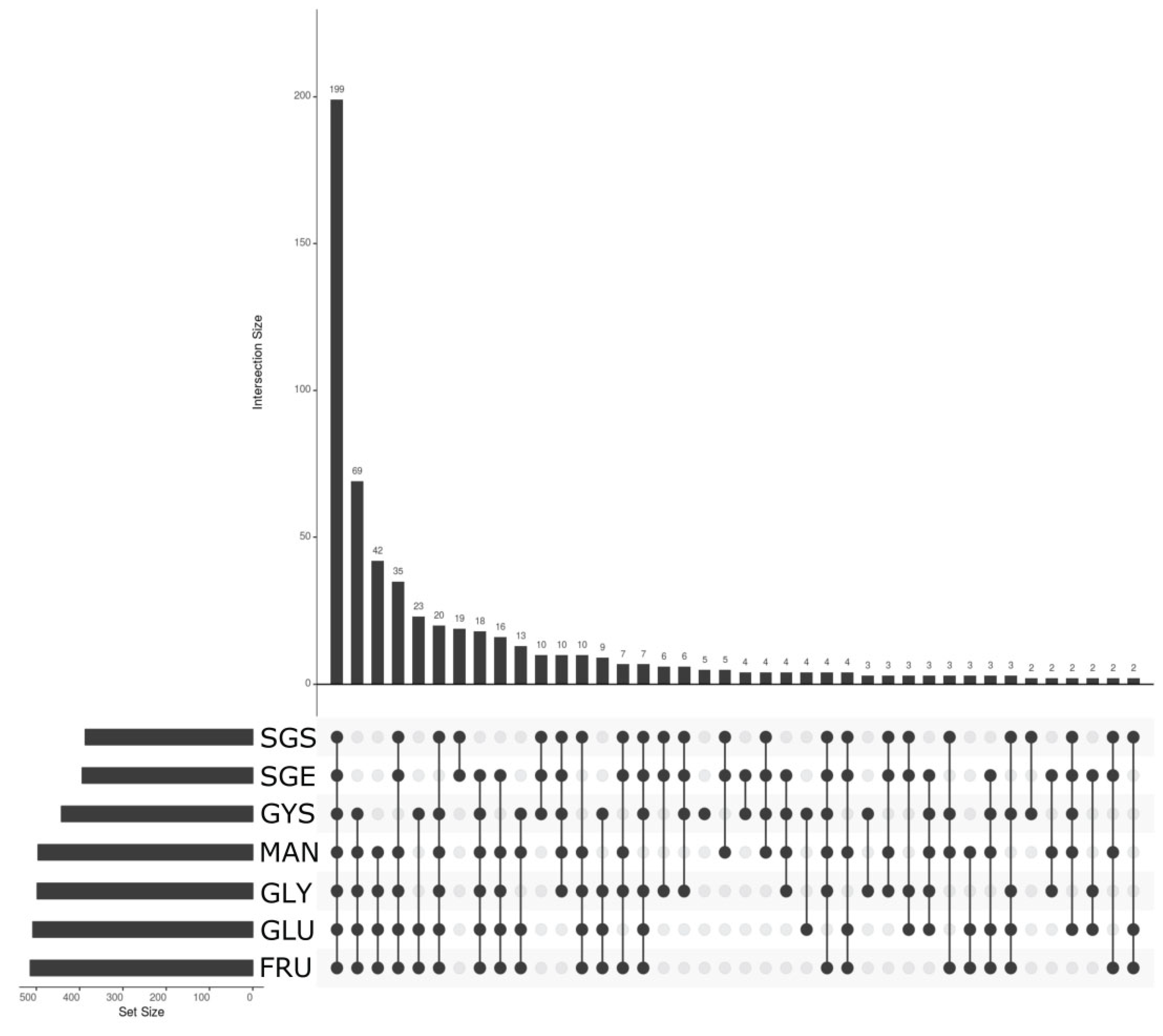 Applsci 12 10854 g007