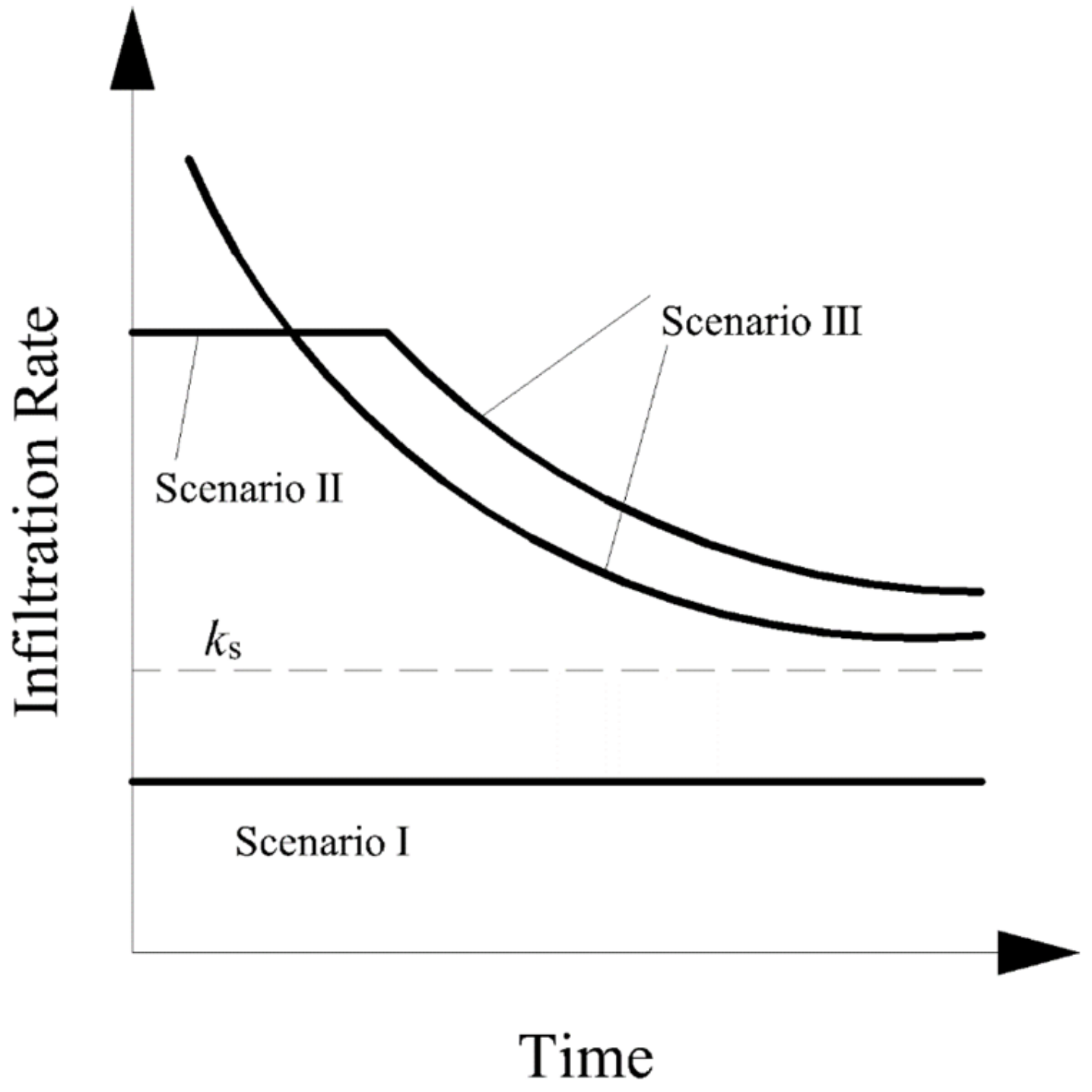 Applsci 12 10857 g005 Applsci 12 10857 g005