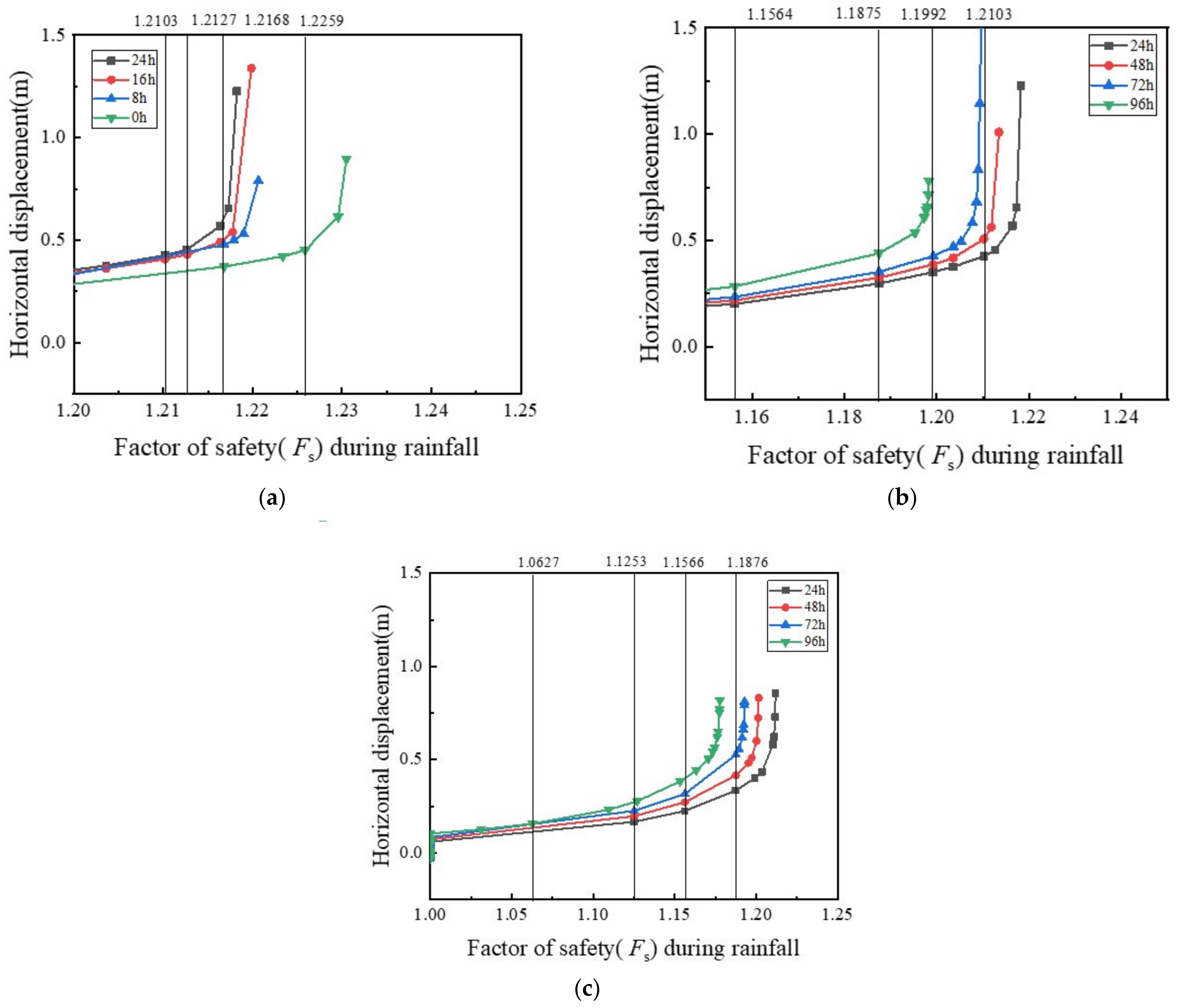 Applsci 12 10857 g008 Applsci 12 10857 g008