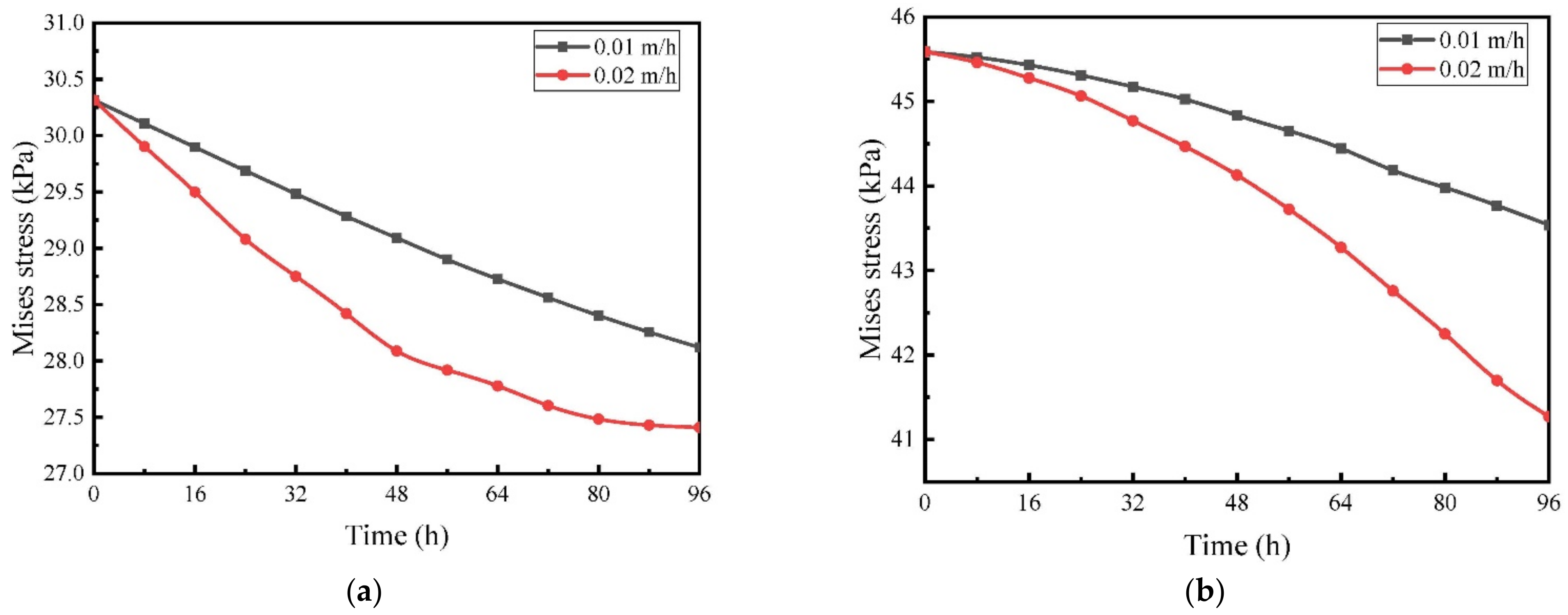 Applsci 12 10857 g011 Applsci 12 10857 g011