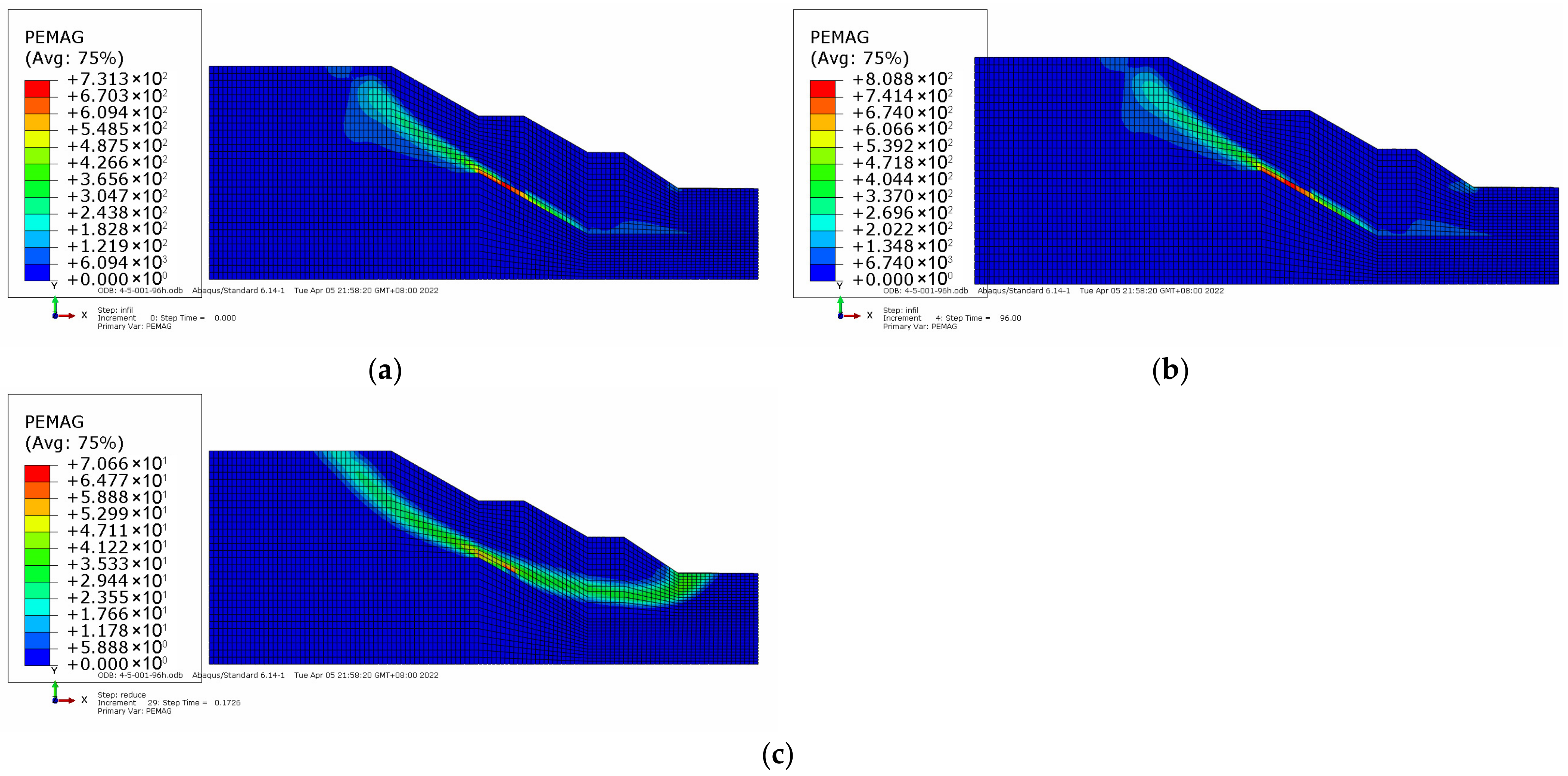 Applsci 12 10857 g013 Applsci 12 10857 g013