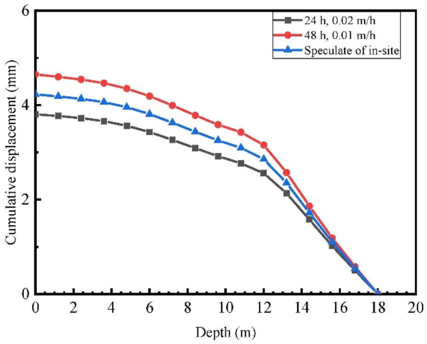Applsci 12 10857 g015 Applsci 12 10857 g015