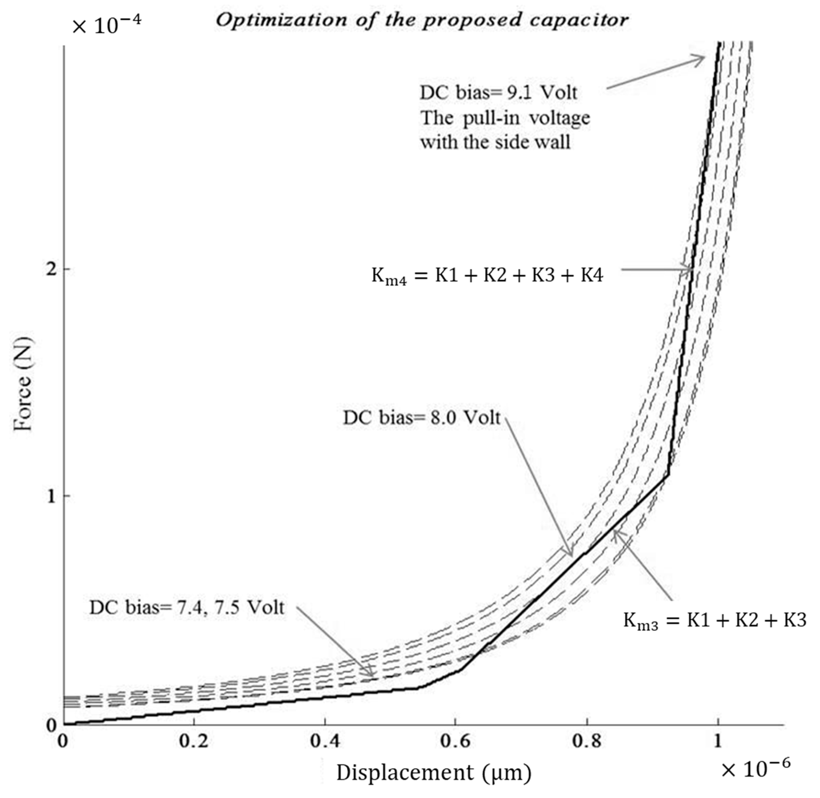 Applsci 12 10858 g005