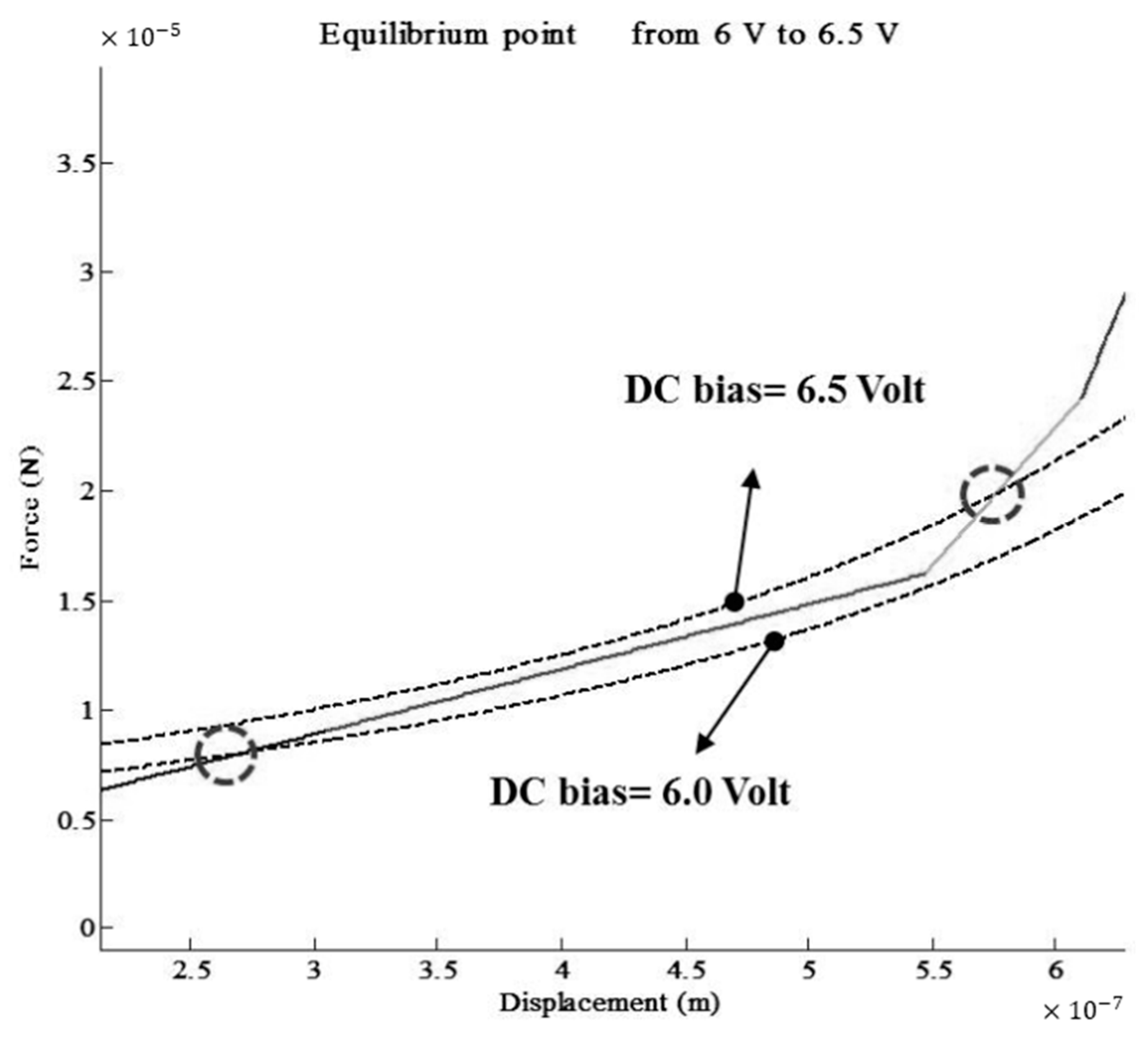 Applsci 12 10858 g008