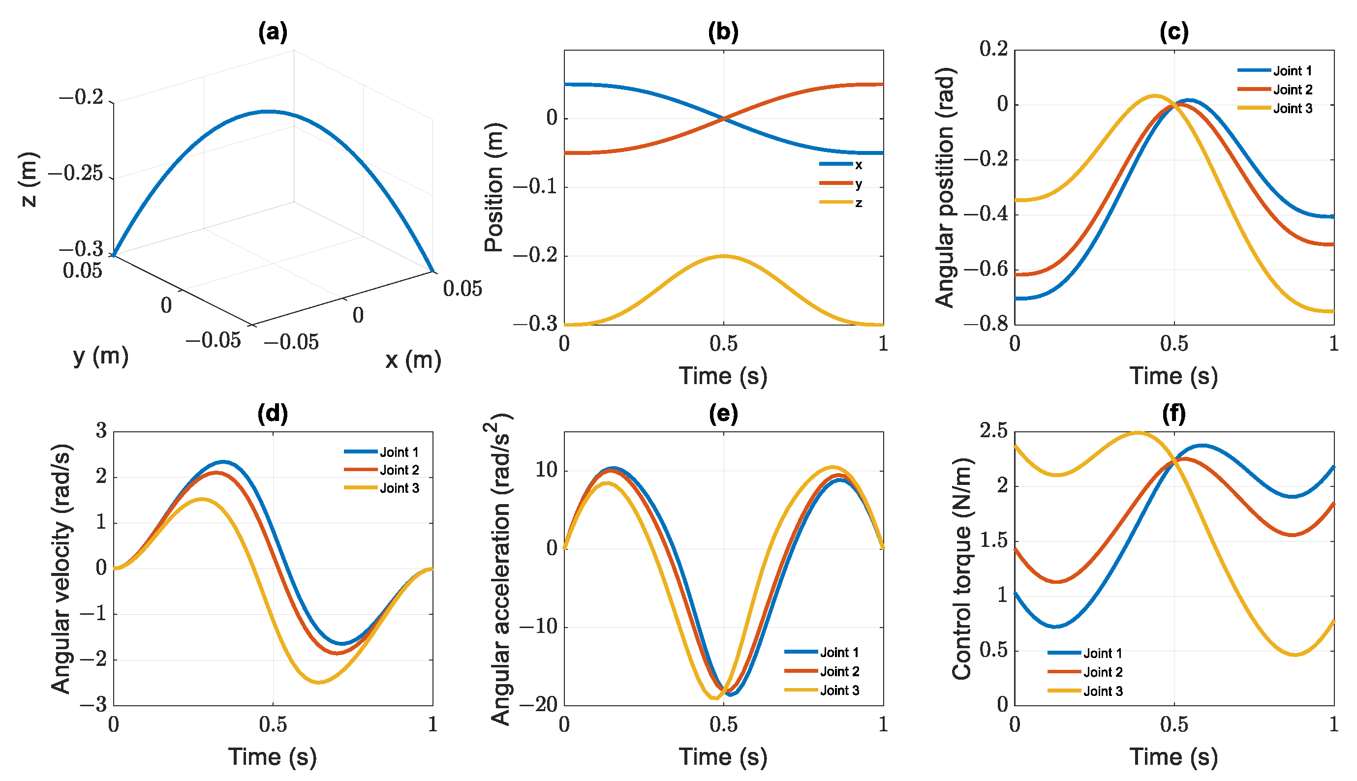 Applsci 12 10861 g004