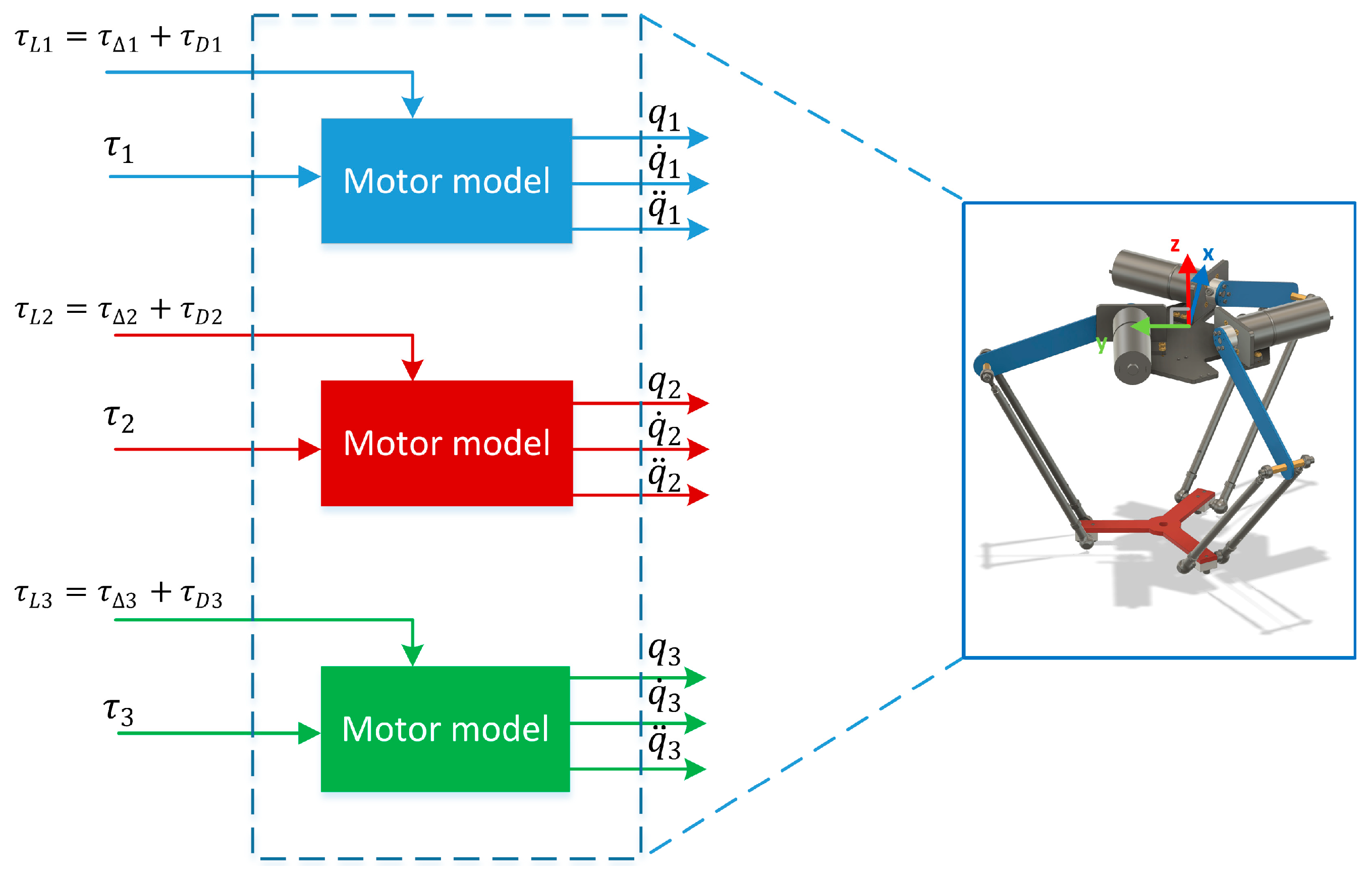 Applsci 12 10861 g005