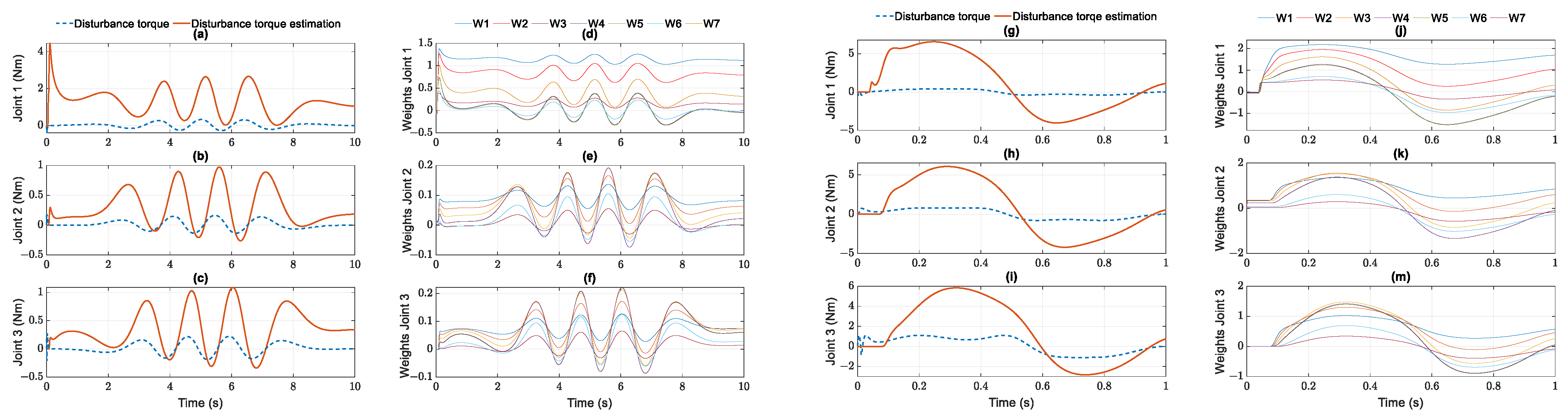 Applsci 12 10861 g009