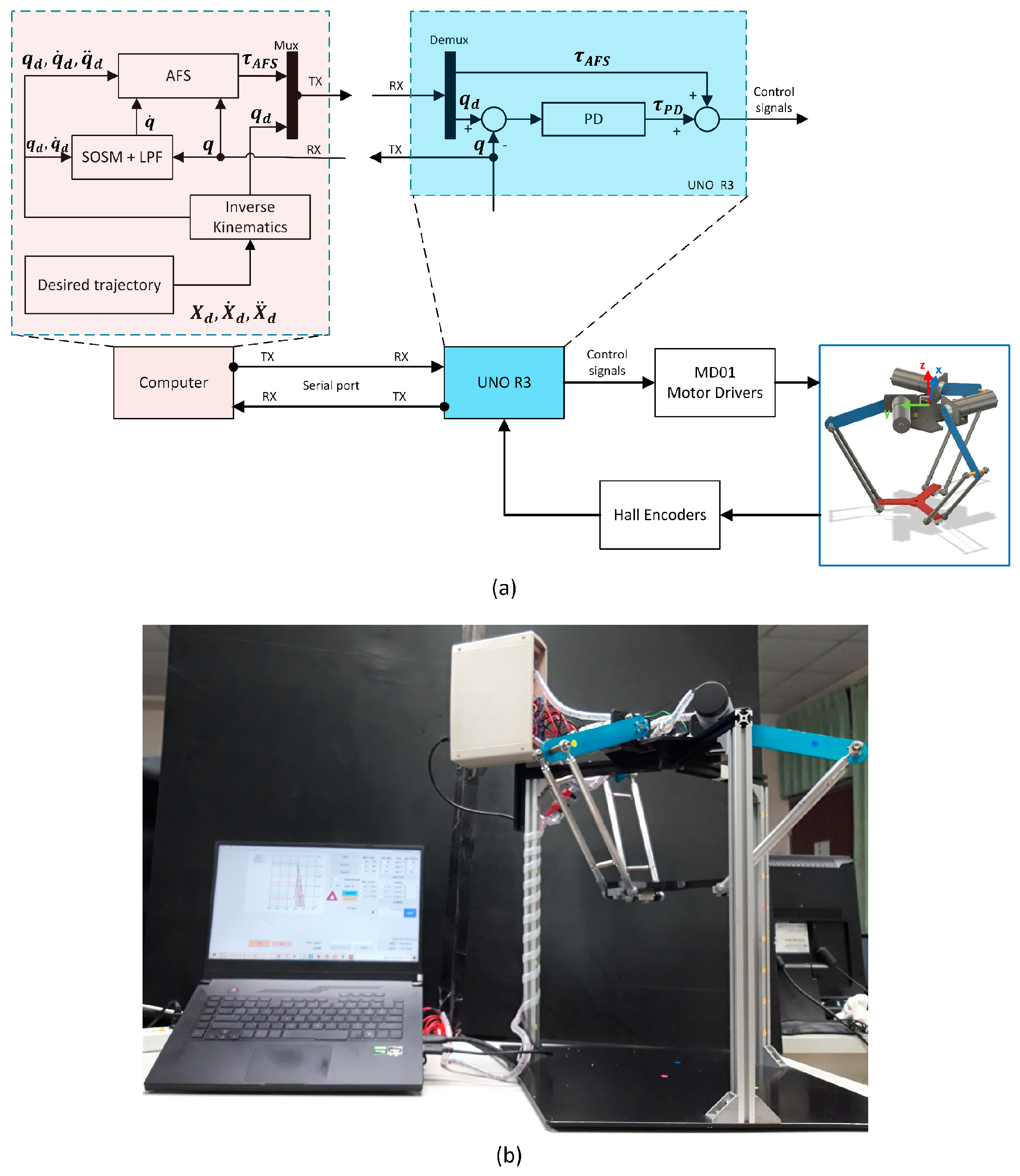 Applsci 12 10861 g010
