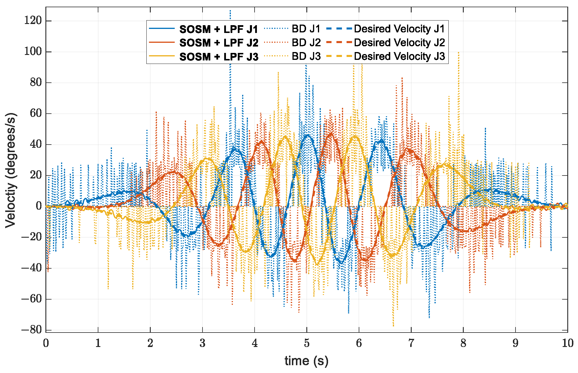 Applsci 12 10861 g011