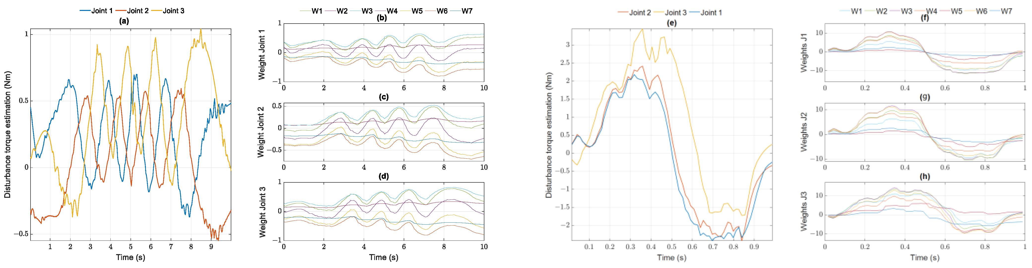 Applsci 12 10861 g016