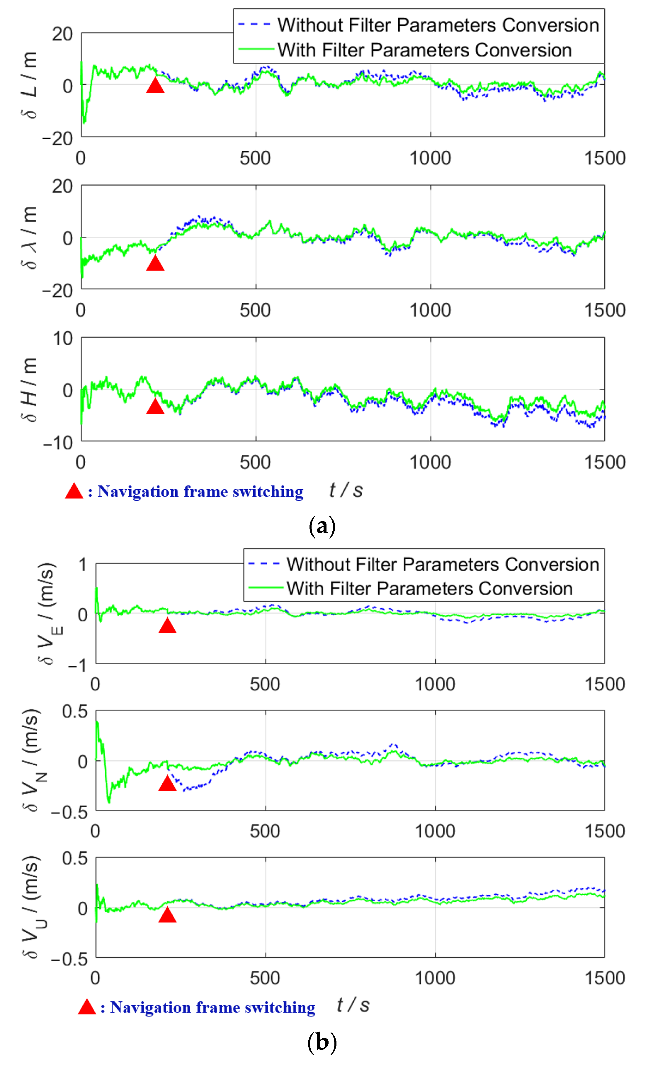 Applsci 12 10862 g004a