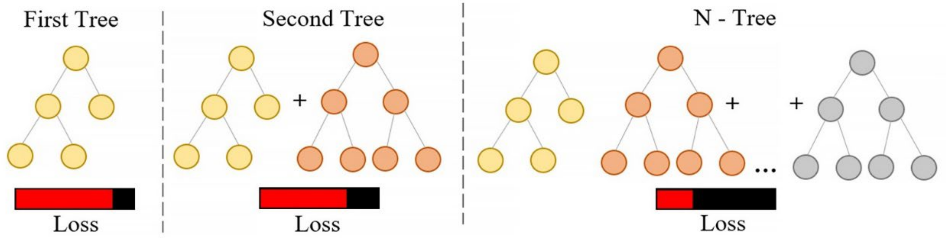 Applsci 12 10864 g001 Applsci 12 10864 g001