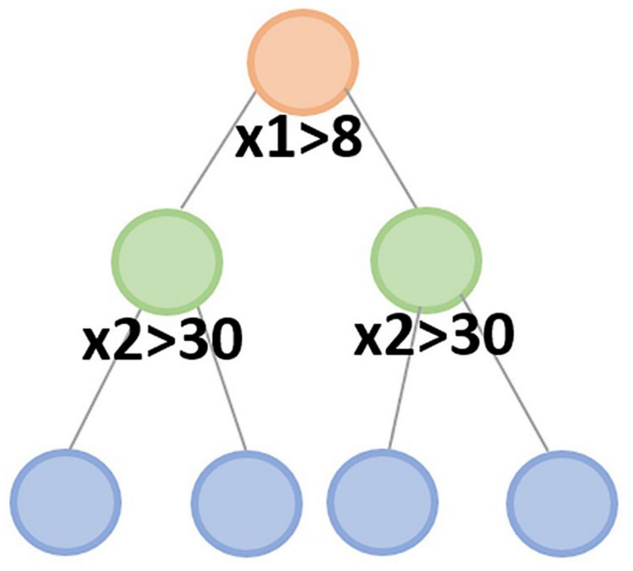 Applsci 12 10864 g002 Applsci 12 10864 g002