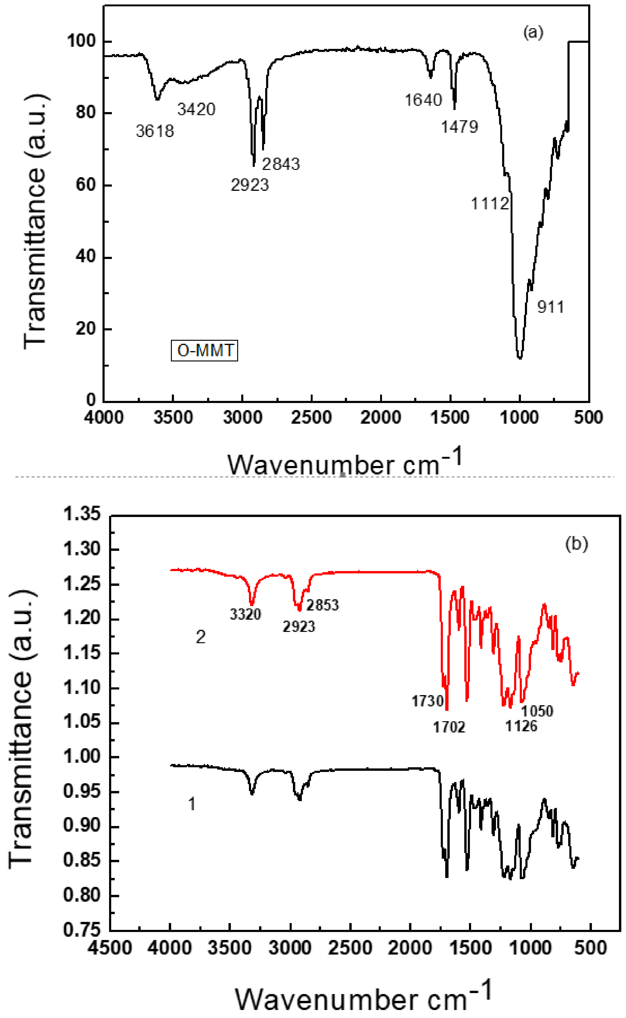Applsci 12 10866 g002