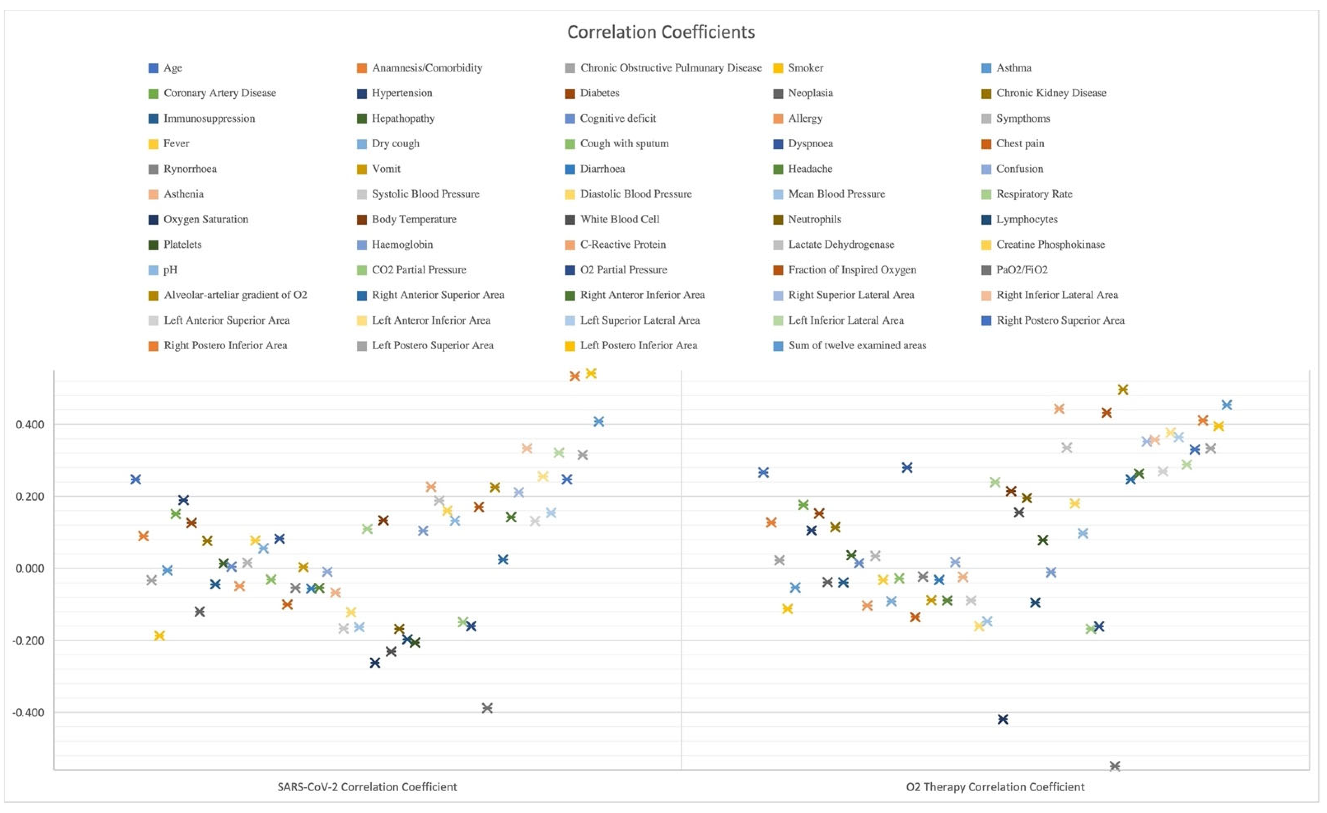 Applsci 12 10869 g002