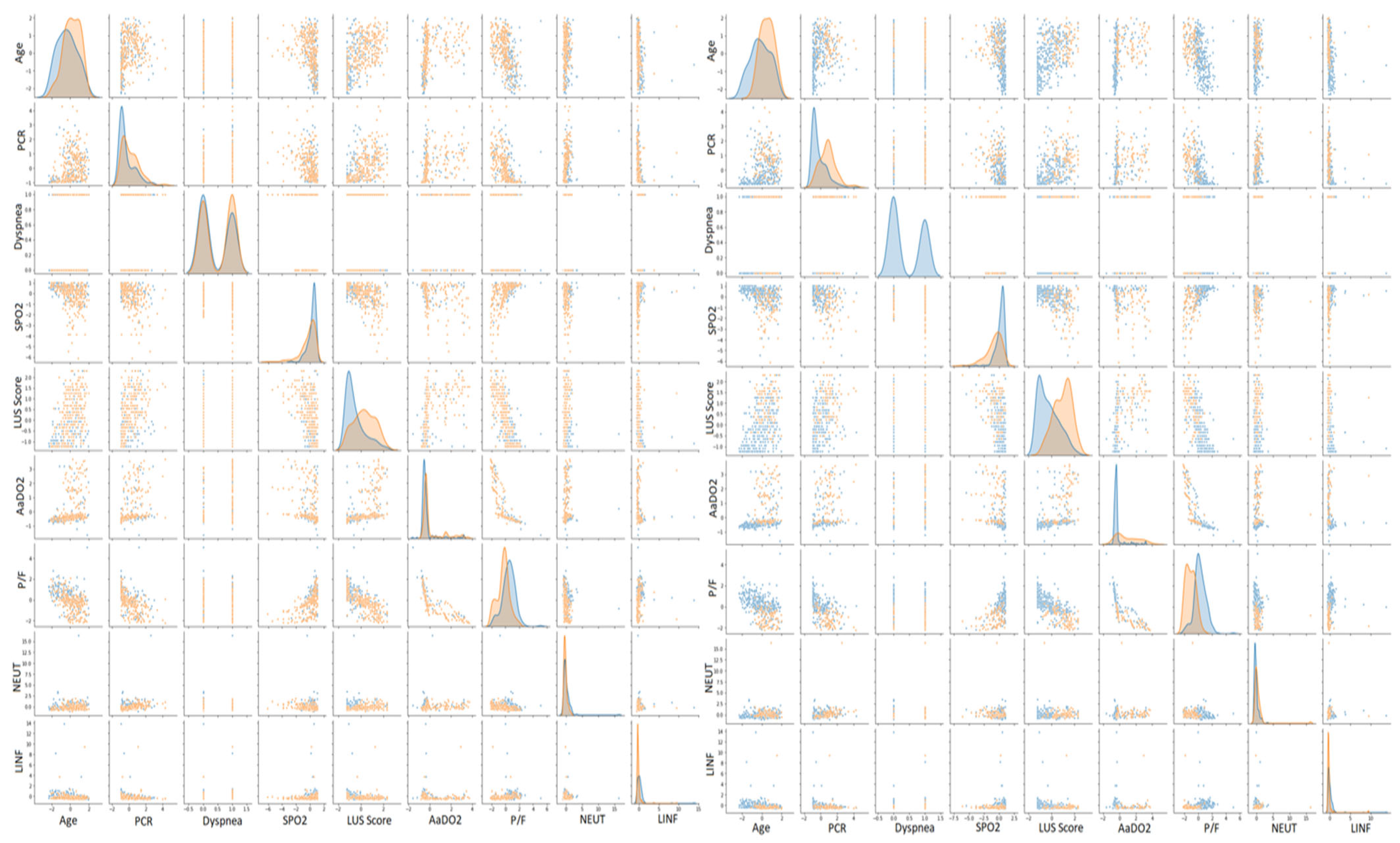 Applsci 12 10869 g003