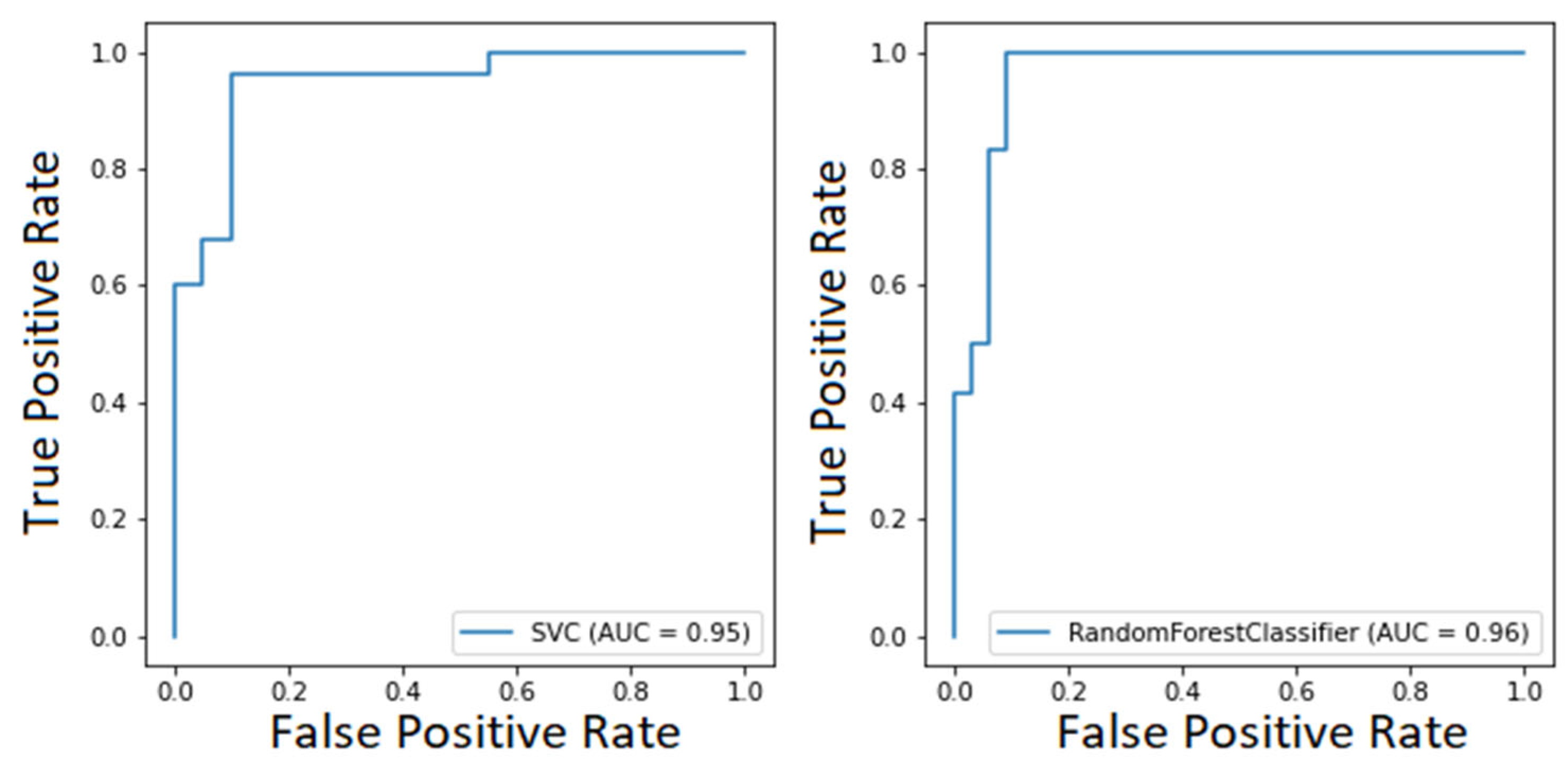 Applsci 12 10869 g006